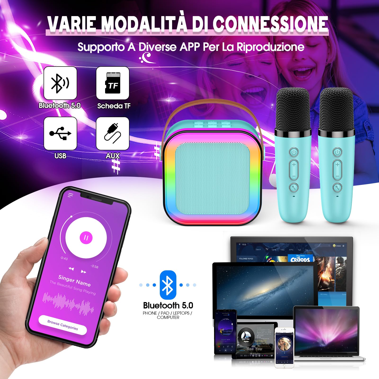 Dislocati Microfono Bambini, Giochi Bambini 3-12 Anni Karaoke con Microfono Regali Bambini 3-12 Anni Microfono Wireless Giochi per Bambini Microfoni Karaoke Bambini Regalo Bambina 4-12 Anni