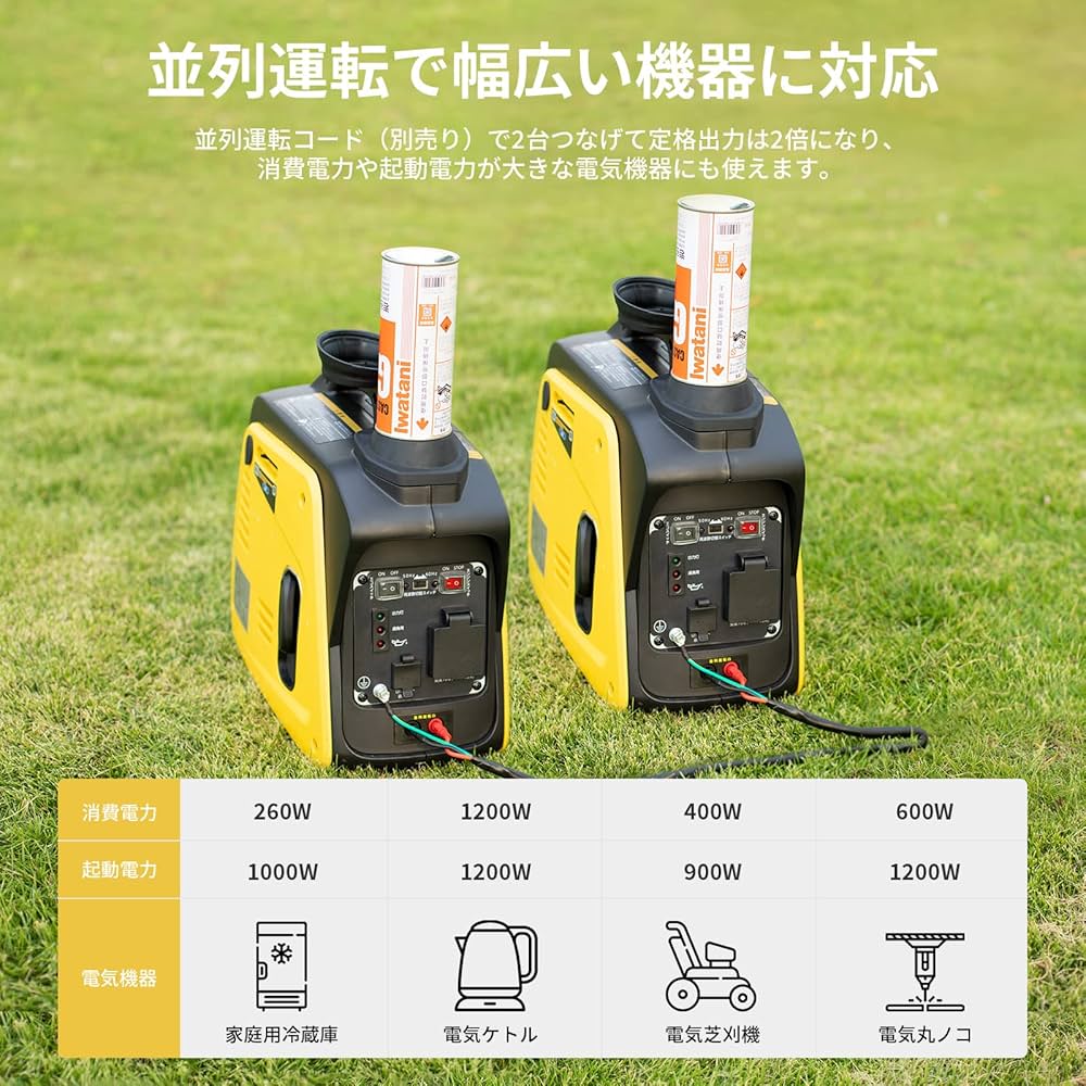 超美品 EENOUR インバーター発電機GS950i 定格700w 日本語取説