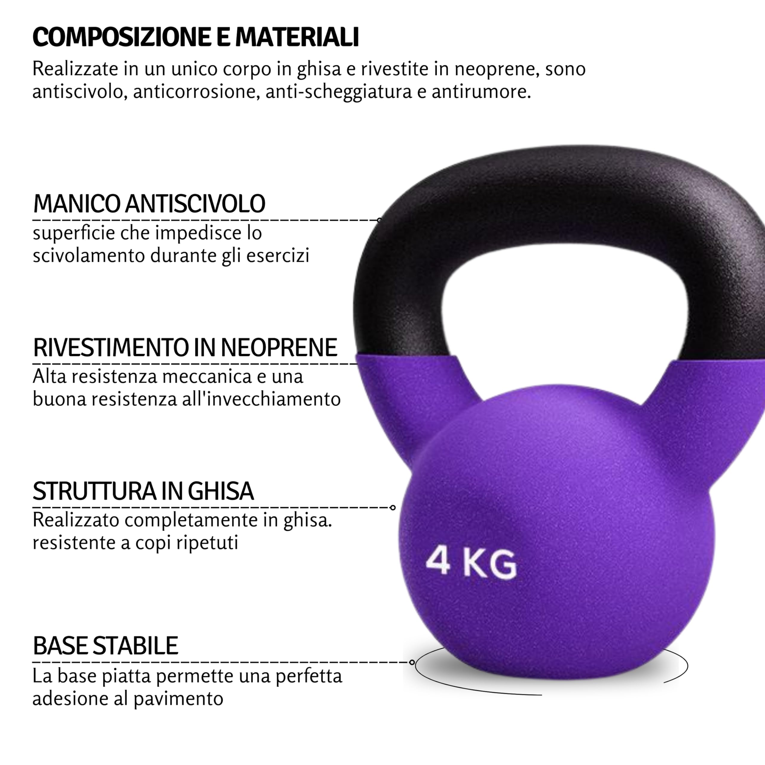 Kettlebell 4 Kg In Ghisa Con Rivestimento Neoprene - Per Allenamento Casa
