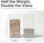 FUKUMARU Tofu Litter chat, 18 LBS Litter chat, sans poussière, naturel, non parfumé, flushable, léger, faible suivi, bois de pomme mélangé, contrôle d'odeur 24/7, 6lb x 3bags