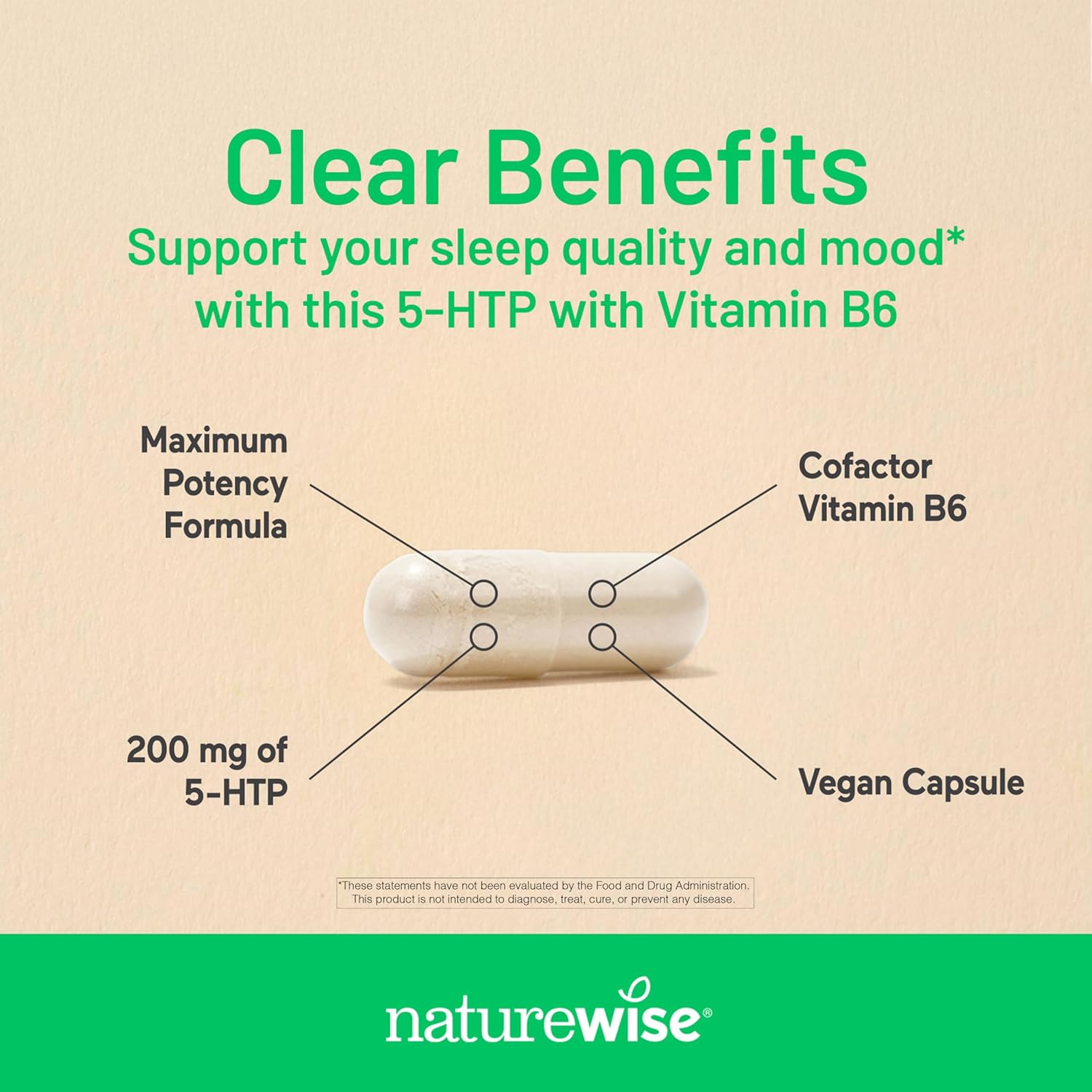 NatureWise 5-HTP 200mg Supplement from Griffonia Seeds with Cofactor Vitamin B6 - Mood Support and Natural Sleep Aid for Adults - Delayed-Release,Vegan - [2-Month Supply],60 Count (Pack of 2)