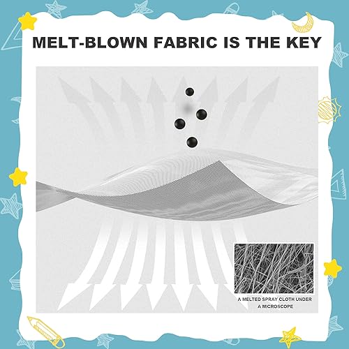 Miniatura 7 de Sheal 100 máscaras faciales desechables empaquetadas individualmente, color negro con cintas elásticas coloridas para las orejas, máscaras faciales