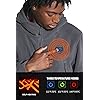 Product Photo 5