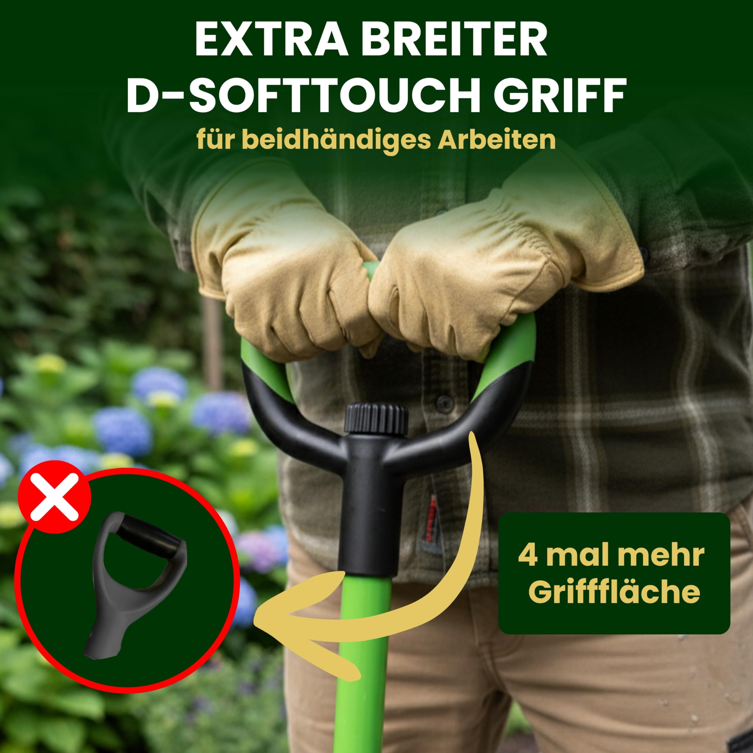 Heckenpracht® Profi Spaten mit Wurzelsäge | Wurzelspaten mit Sägefunktion | Perfekt für Harte Böden | Ergonomischer Griff & extra breite Trittkante | Gärtnerspaten mit Ultra stabilem Spatenblatt