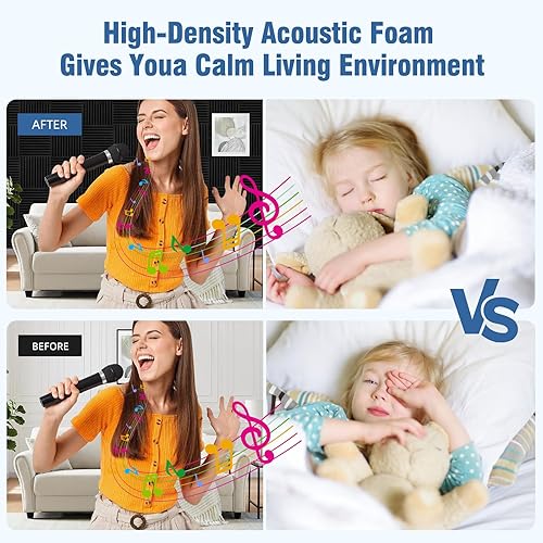 Miniatura 2 de Paneles acústicos de espuma para paredes, paneles absorbentes de sonido, paneles insonorizados de alta densidad resistentes al fuego para grabación