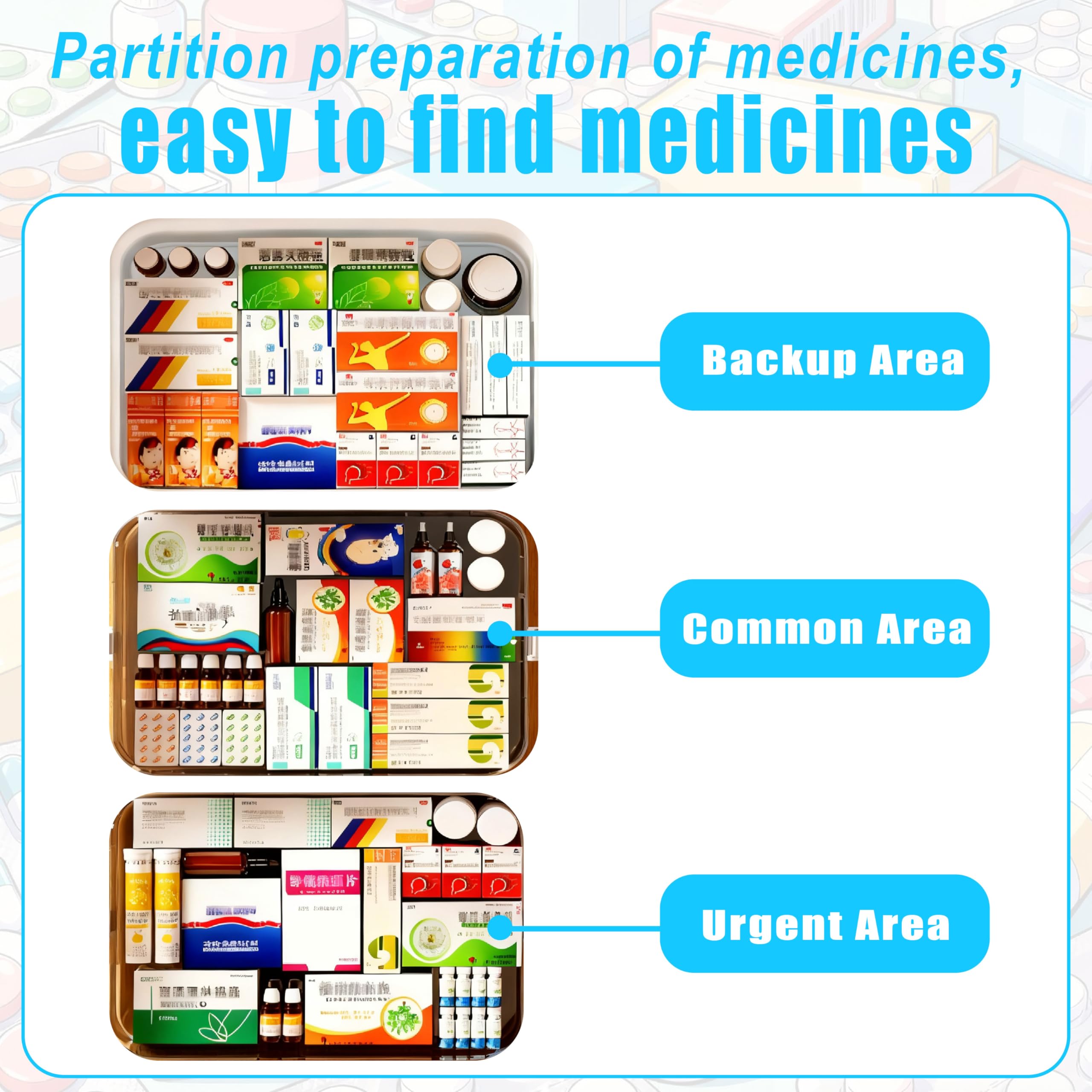 Caja de medicamentos de 3 niveles con asa de transporte, color blanco, con compartimentos extraíbles, ideal para el hogar, viajes y oficina, caja grande de primeros auxilios (31 x 16,5 x 25,5
