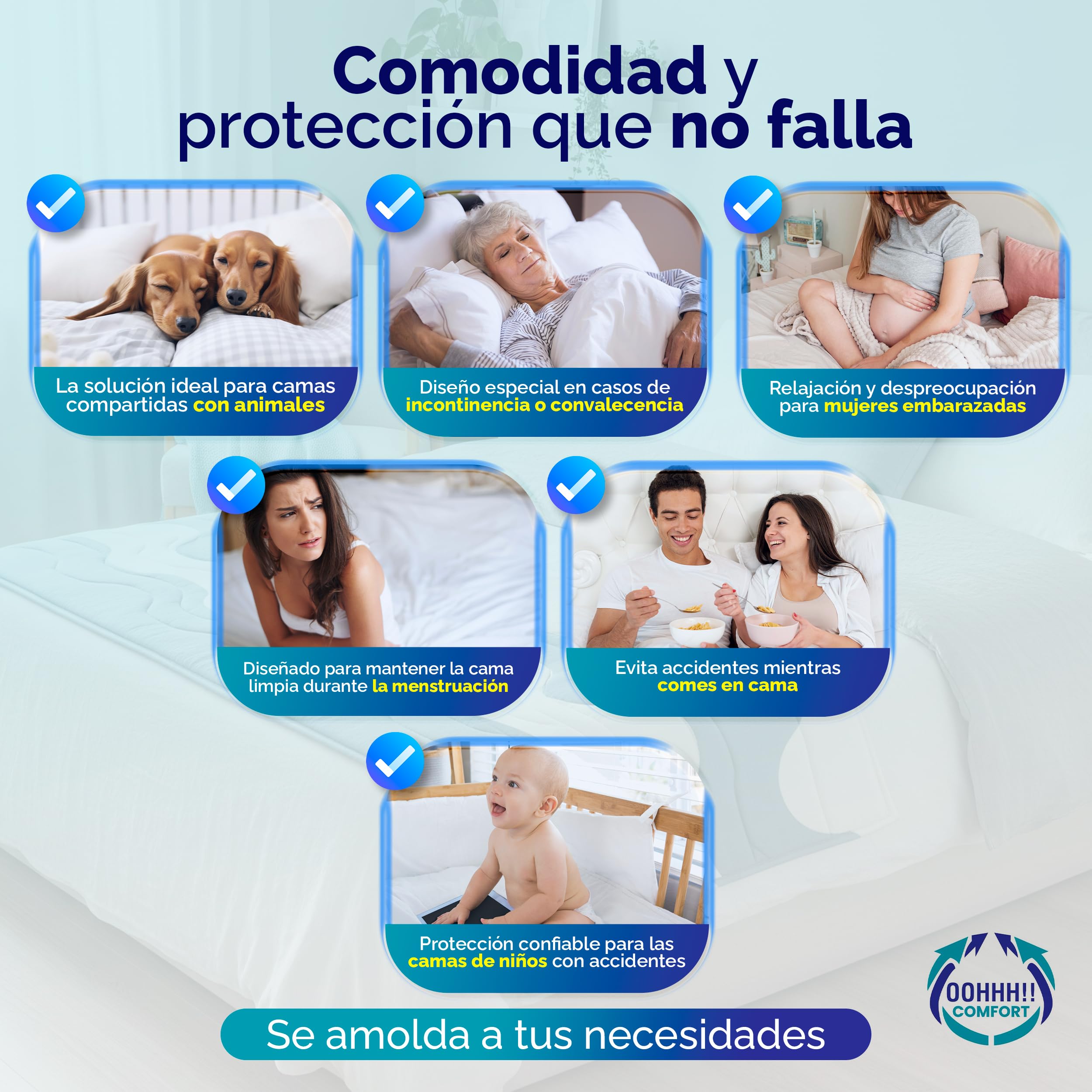 Empapadores Cama Adultos Lavables con Alas 50cm – Pack 2 – 90x85cm Reutilizable Impermeable – Protector Colchón Incontinencia Personas Mayores – Silencioso Oeko-Tex