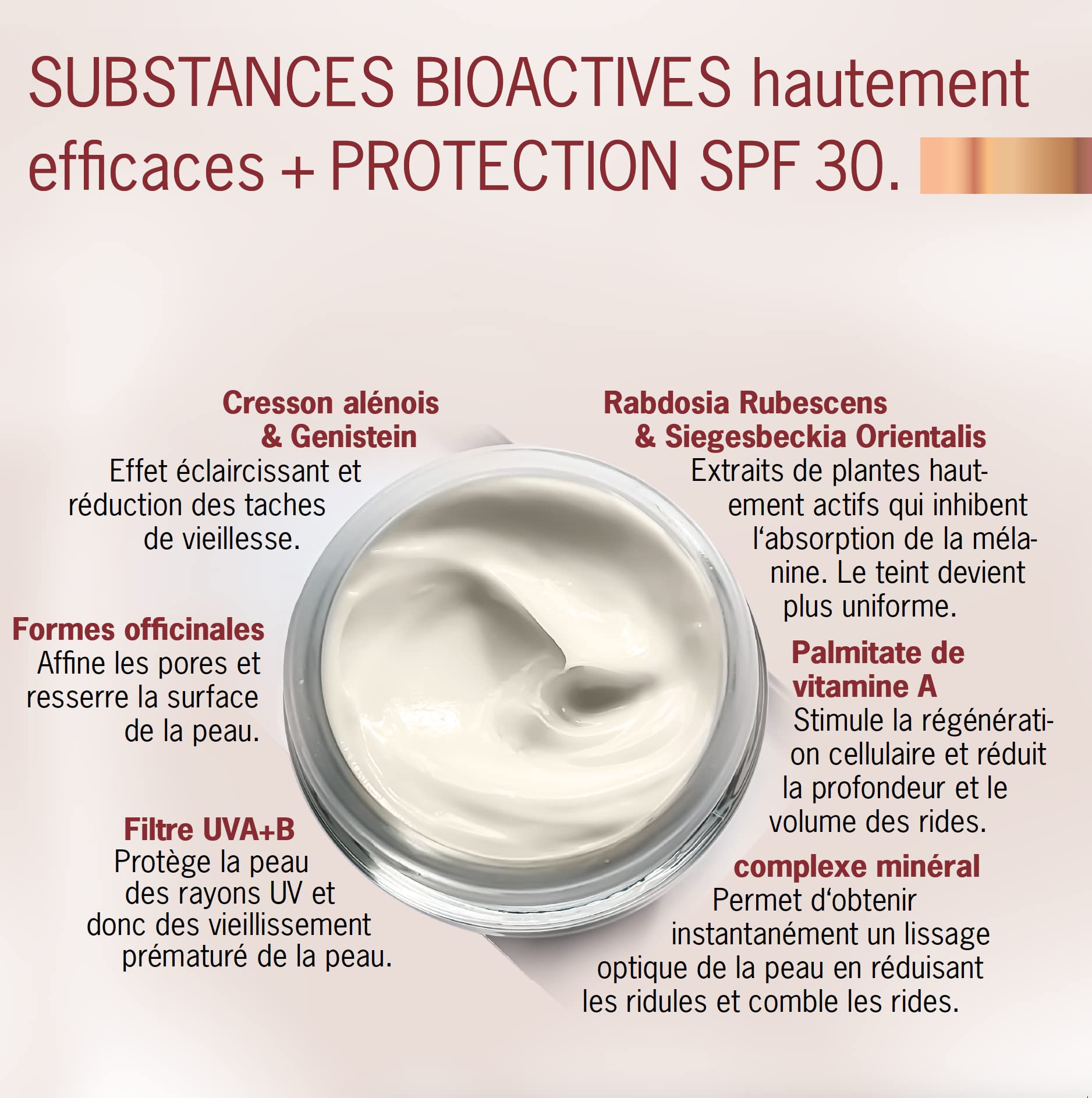 Anti Age Crème hydratante visage SPF 30 - Illumine le teint, hydrate et protège la peau - Réduit les taches brunes, anti rides avec rétinol et 6 bioactifs - Peaux normales à sèches, 50ml