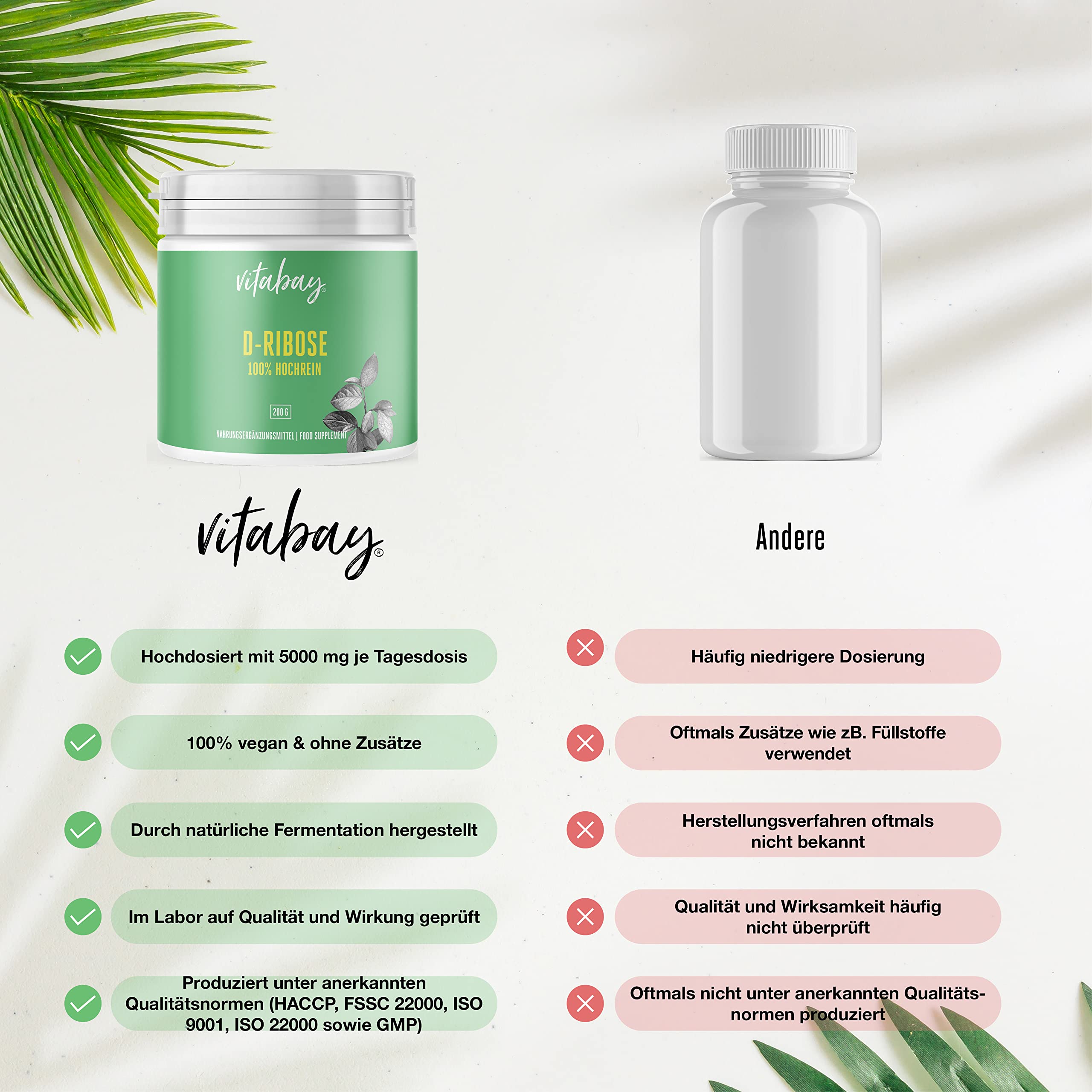 Vitabay D-Ribose Pulver 200 g | Natürlich aus Fermentation | 100% natürlich & vegan | Rein & ohne Zusätze | Laborgeprüft & hergestellt aus hochwertigen Rohstoffen