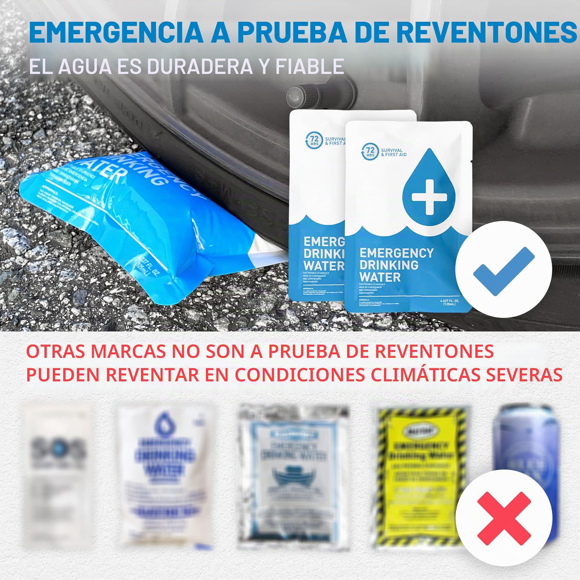 72 HRS Kit de preparación para emergencias esenciales: mochila de supervivencia de 3 días o bolsas para terremotos, huracán, tornado, inundaciones, tsunami, fuego salvaje, mal tiempo, desastre nuclear