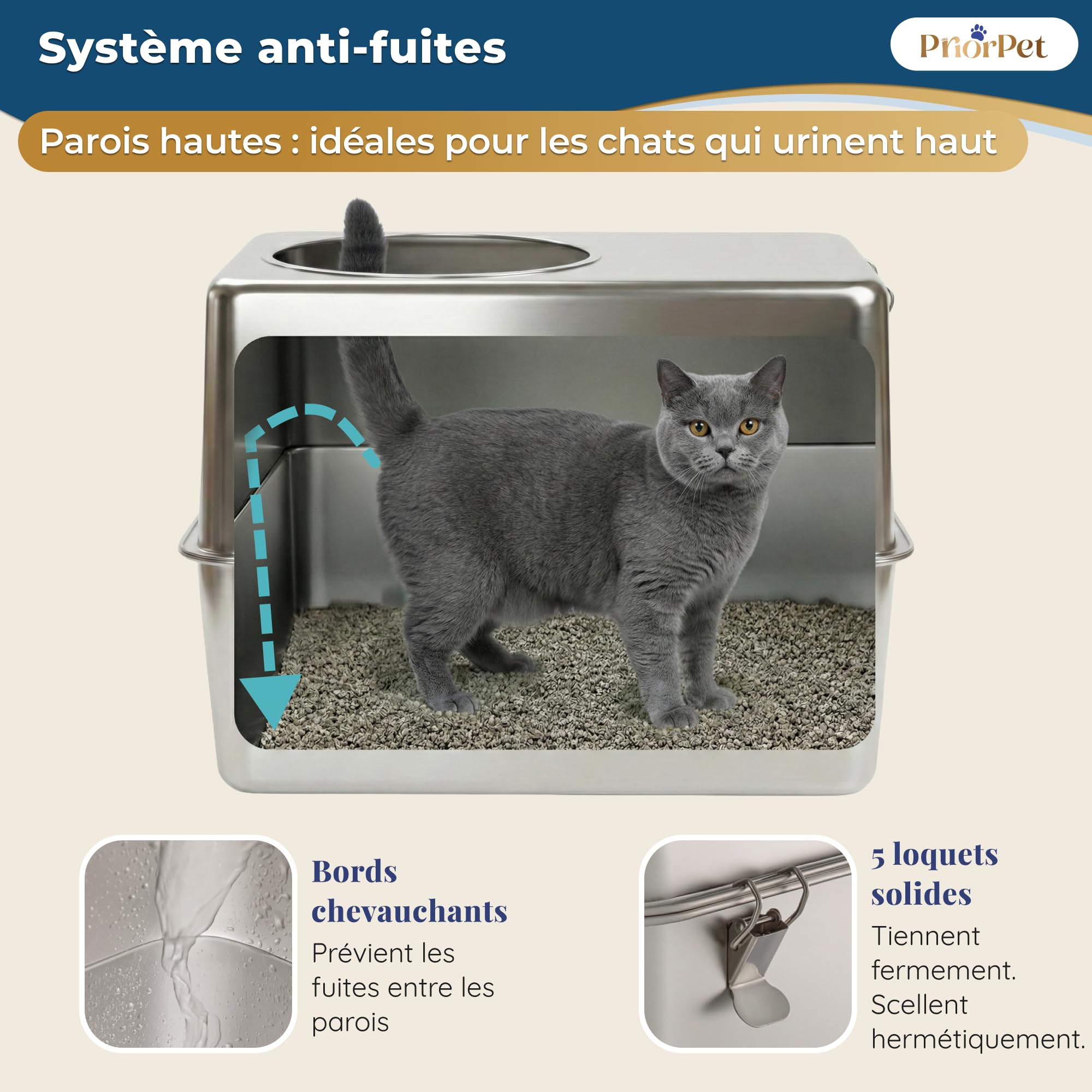 Litiere pour Chat INOX XXL – Bac litière pour Chat avec Porte Frontale & Entrée Supérieure – Grand Bac 60x41,5x40 cm – Facile à Nettoyer & Résistant aux Odeurs avec Marche Récupérateur