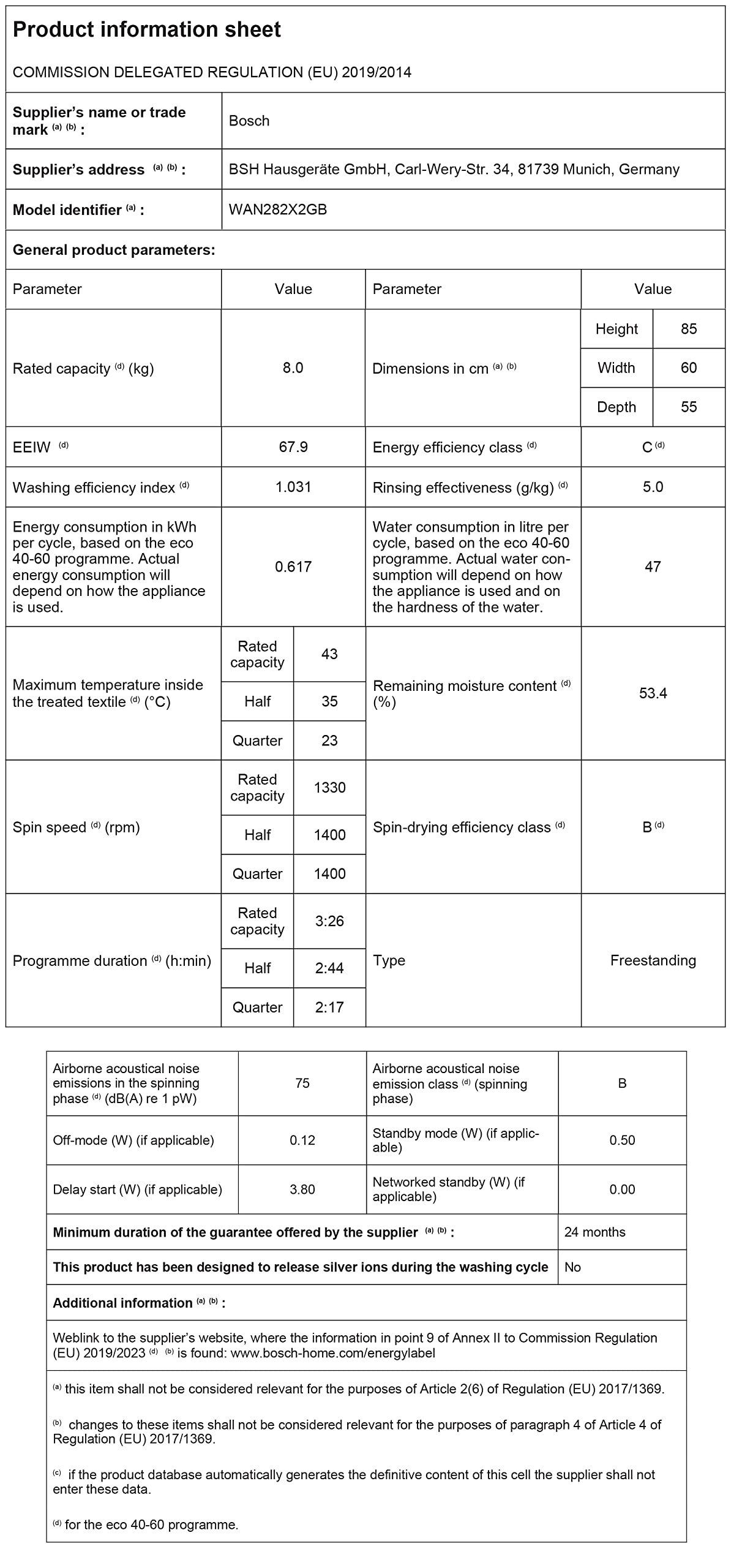Bosch Series 4 WAN282X2GB Washing Machine, 8kg, 1400rpm, SpeedPerfect
