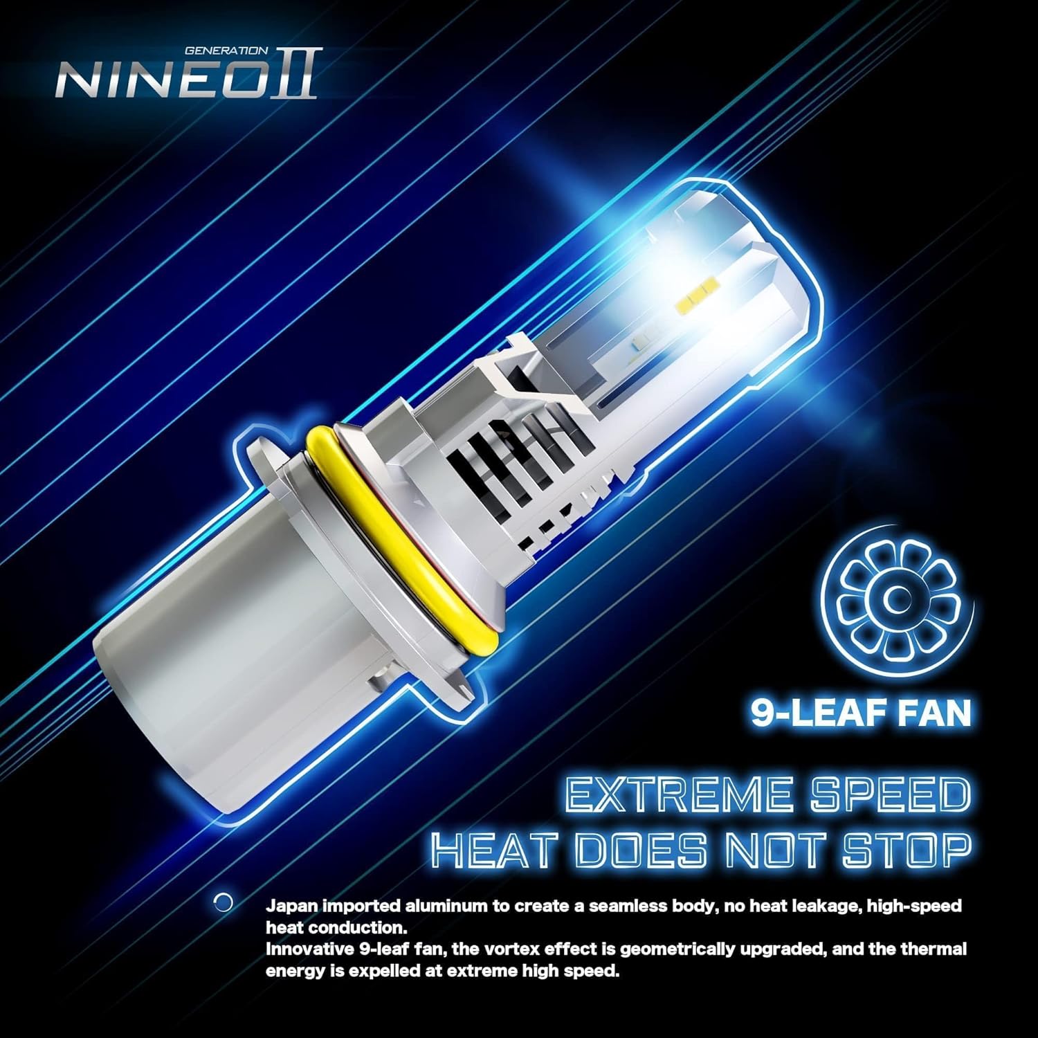 NINEO 9007 Fog Lamp Pack of 2