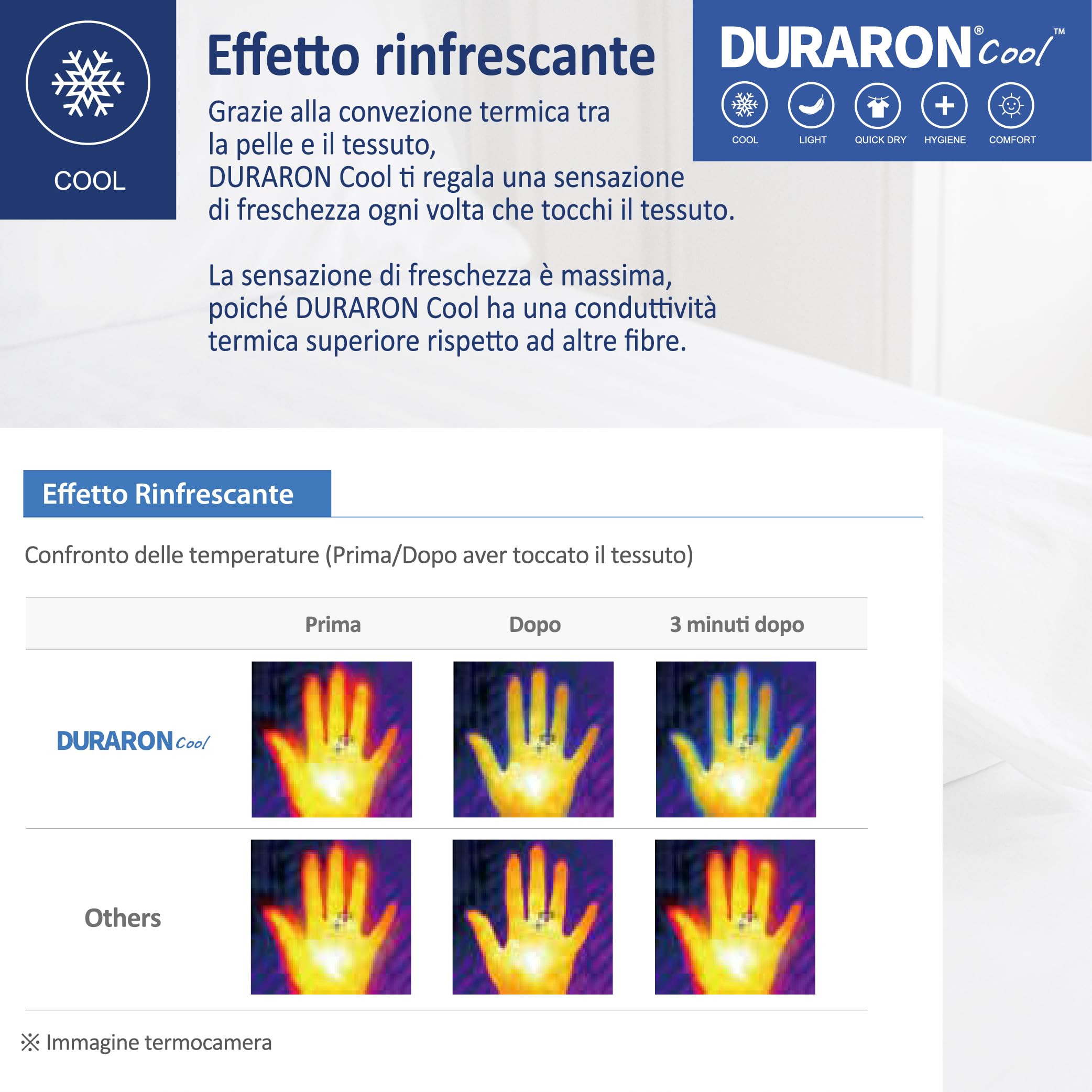 Lenzuolo sopra SUPER Rinfrescante, MADE IN KOREA nuova tecnologia del tessuto Rinfrescante DURARON COOL di Qmax < 0.4 EFFETTO RINFRESCANTE IMMEDIATO bianco (240x290cm)