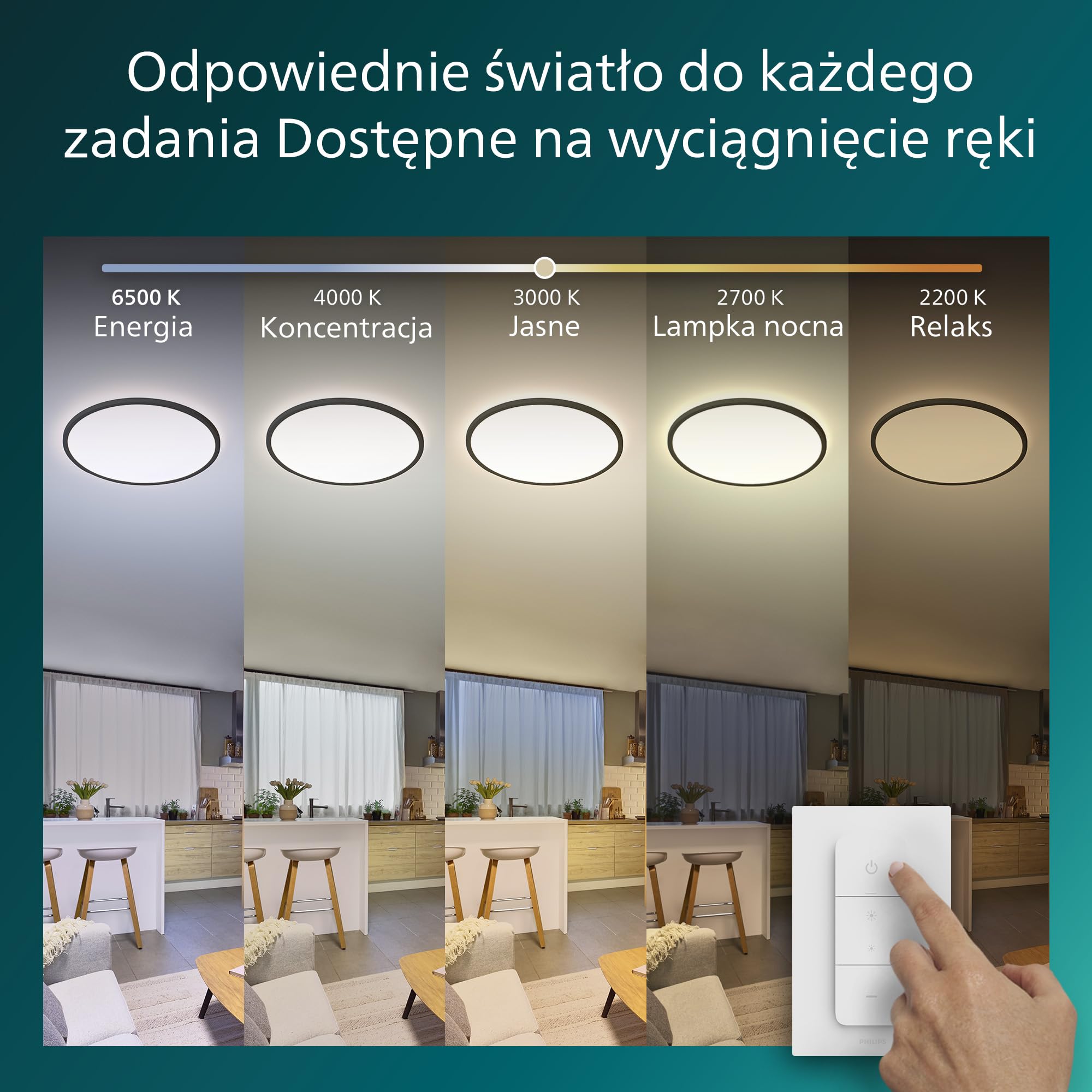 Philips Superslim — oprawa sufitowa z pilotem, 5 gotowych scen świetlnych, płynne przyciemnianie do 1%, łatwe sterowanie, prosty montaż, smukła konstrukcja, 22 W, okrągła, czarna