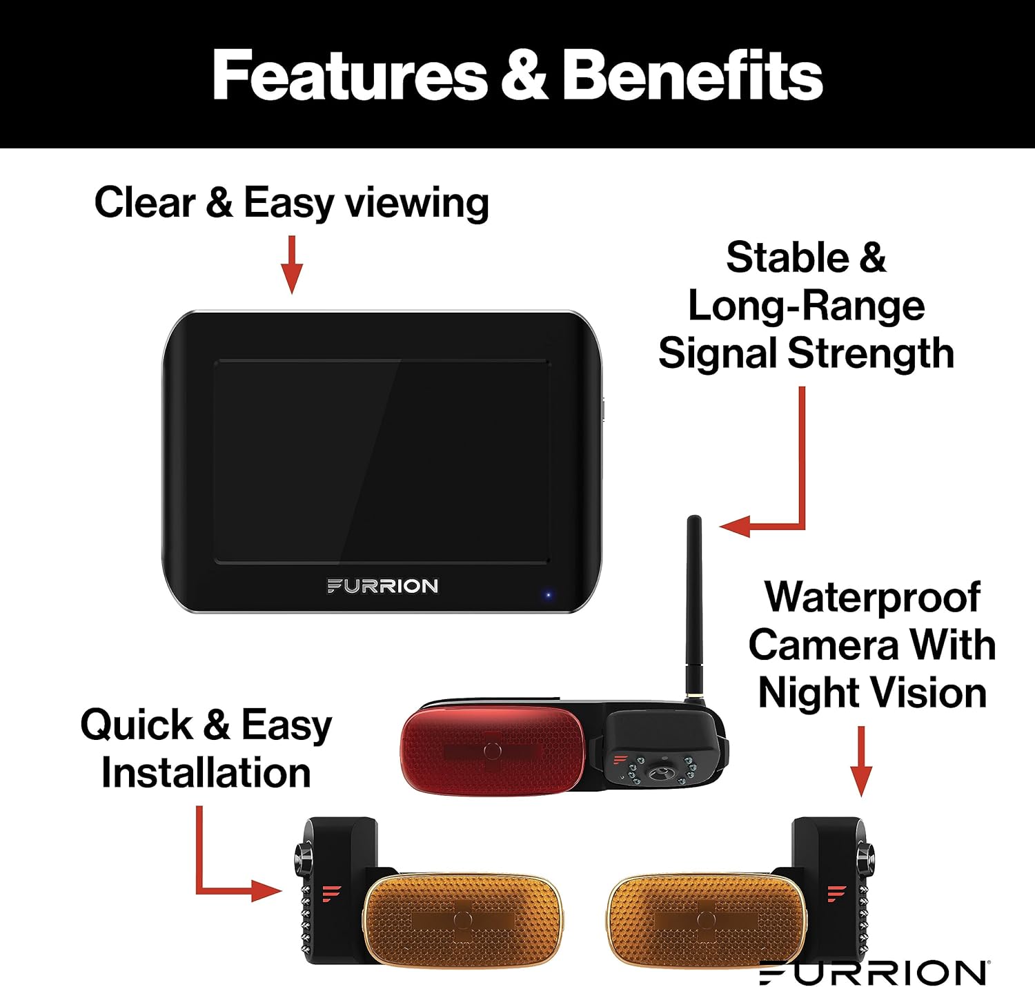 Furrion Vision S Wireless RV Backup Camera System with 7-Inch Monitor, 3 Cameras: 1 Rear, 2 Side Cameras, Infrared Night Vision, Wide-Angle View, Hi-Res, Waterproof - FOS07TAEM