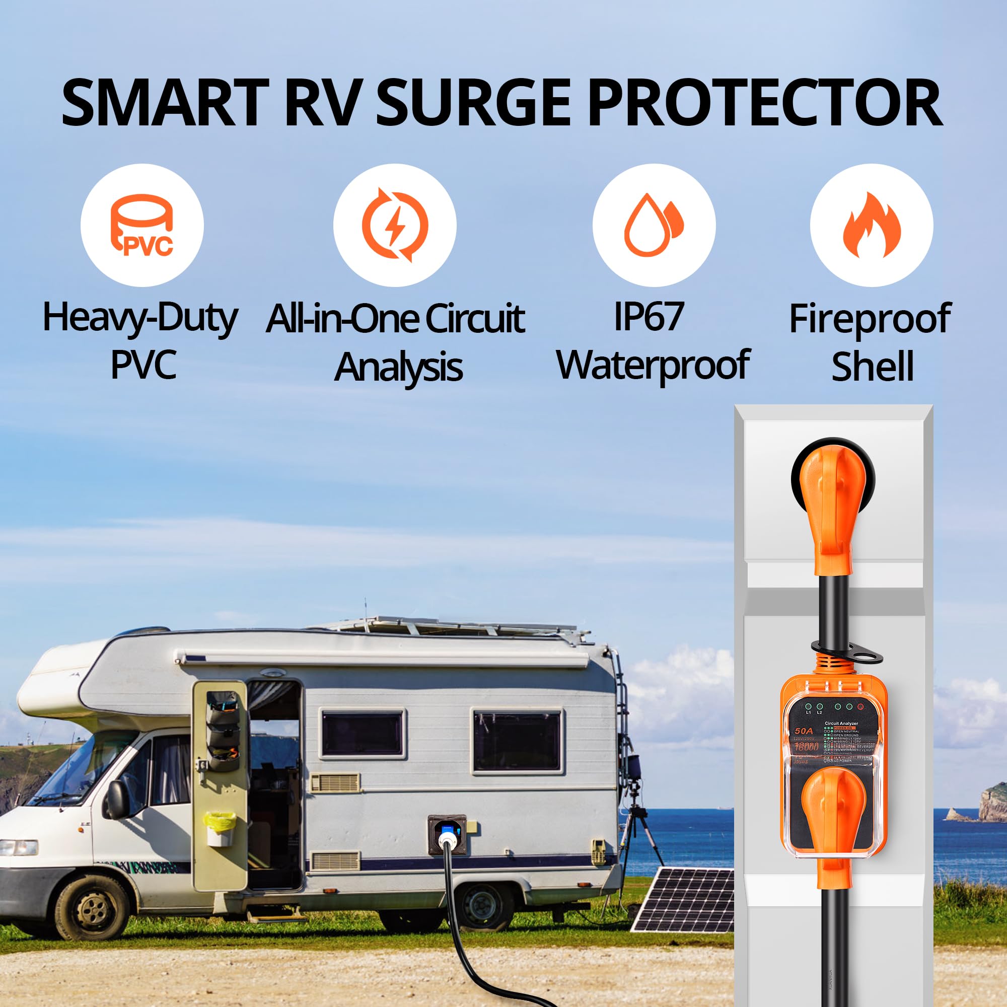 Protezione da sovratensione RV 50 Ampere, protezione da sovratensione, 16.000 Joule migliorata con copertura impermeabile e antifurto digitale, analizzatore del circuito tutto in V