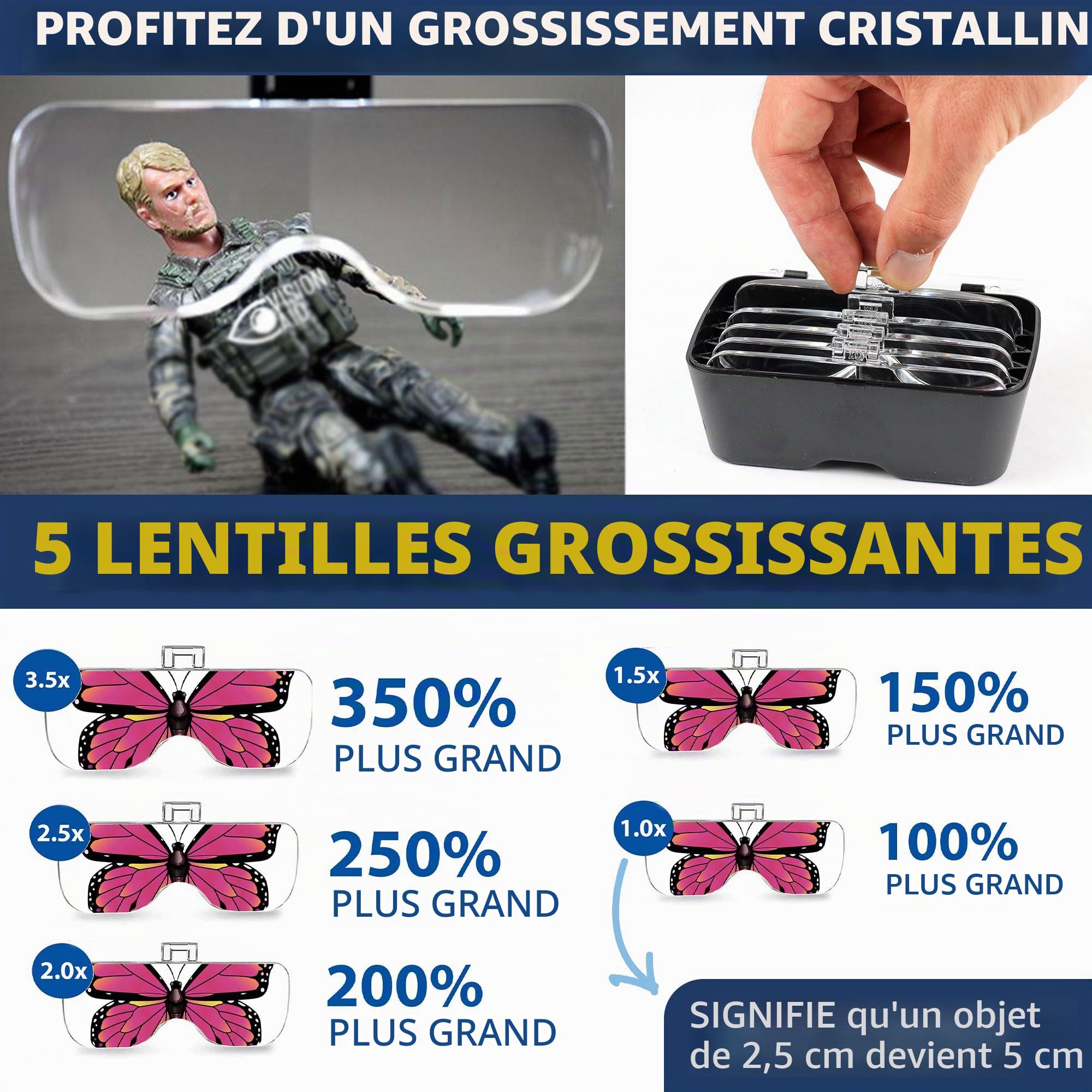 Lunettes loupe Vision Aid avec lumière LED, 5 verres, mains libres pour point de croix et peinture diamant