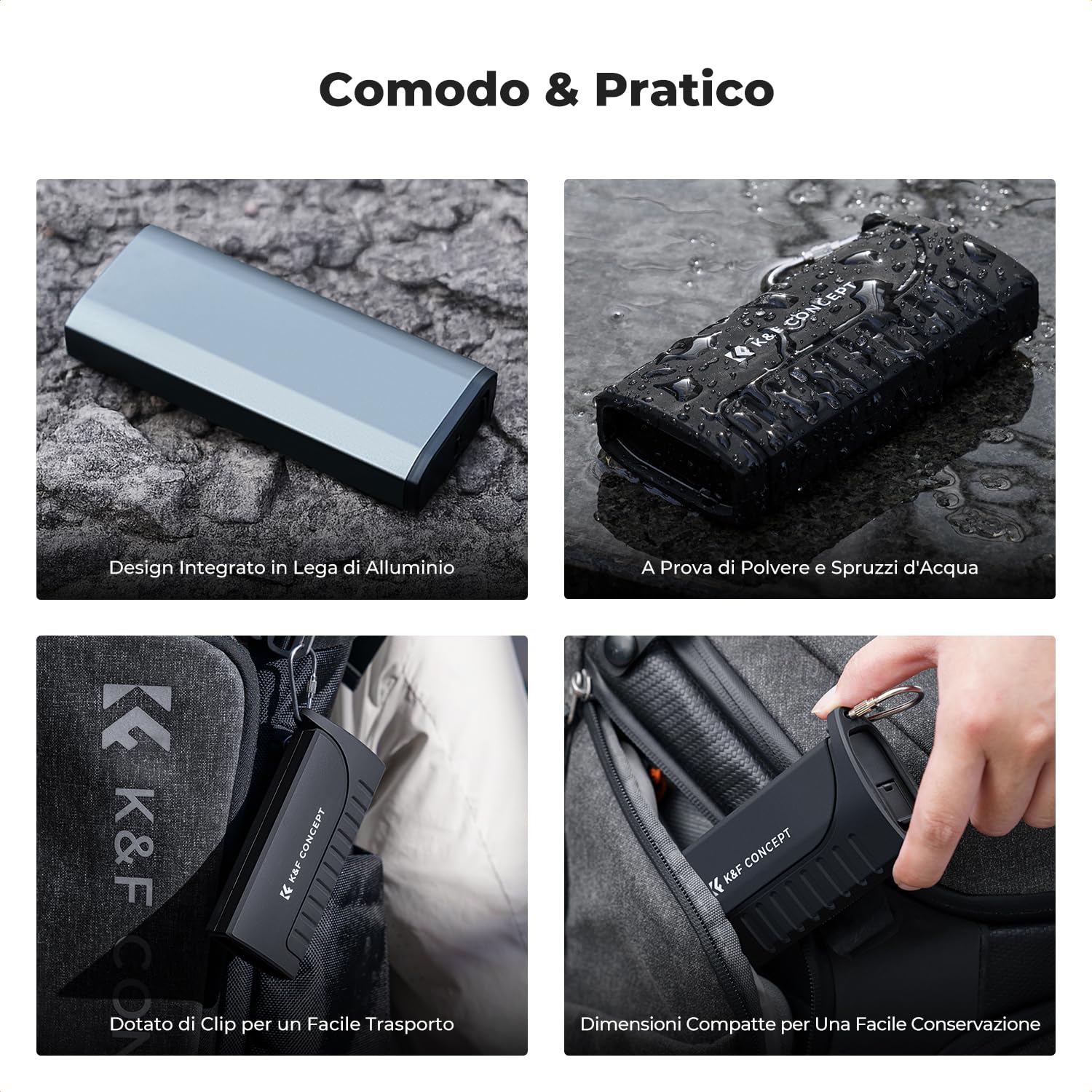 K&F CONCEPT Lettore di Schede con Custodia e Adattatore Integrati, USB 3.1, Supporto SD/microSD/Nano SIM, Compatibile PC/Mac/Android/iOS