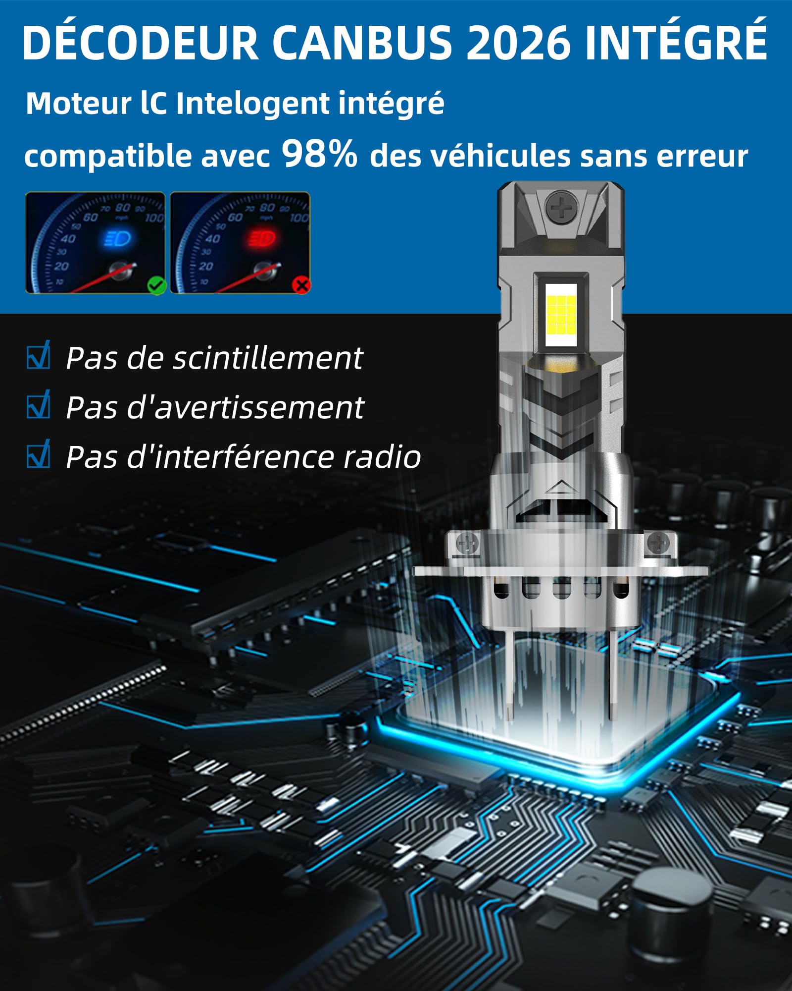 Sinoparcel H7 LED Ampoule de Phare 2026, Feux de Croisement et Route 2 Pcs | Lampe Anti-erreur Homologué, 600% Plus Lumineux Taille 1:1 Halogène, Plug & Play, 6500K Blanc, 50000 Heures de Durée de Vie