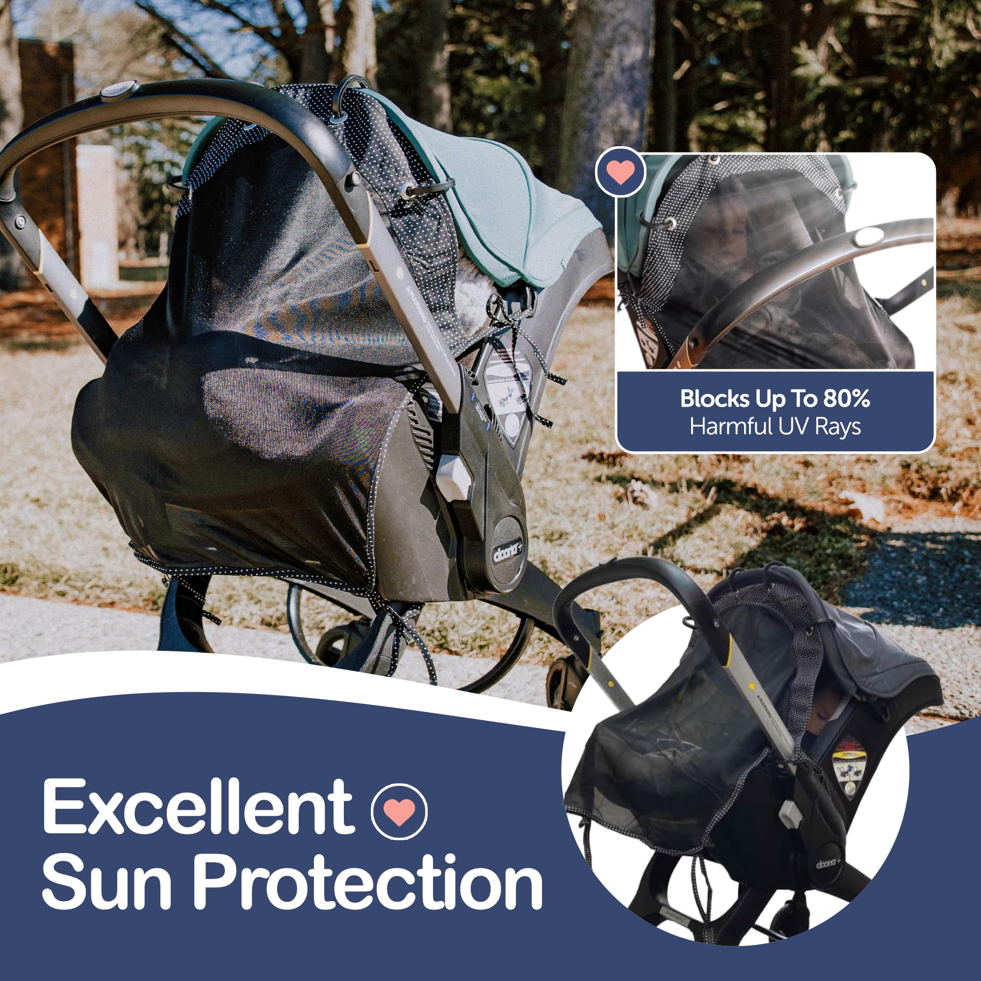 IntiMom Parasol Universal Para Carritos Y Sillas De Paseo SPF 30+: Protege A Tu Bebé Del Sol, Viento E Insectos Con Visibilidad Transparente – Cobertura De Pies A Cabeza