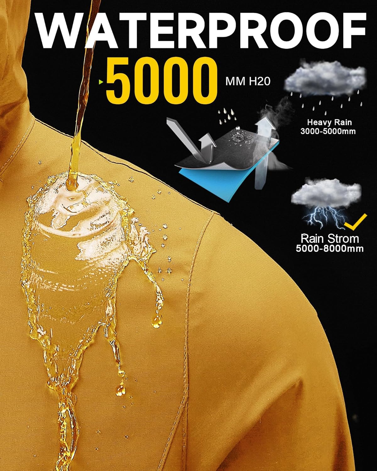 iCreek Rain Suit Waterproof Hooded Rain Gear Breathable Lightweight Packable Rain Jacket Pants Men Women for Hiking Fish Golf
