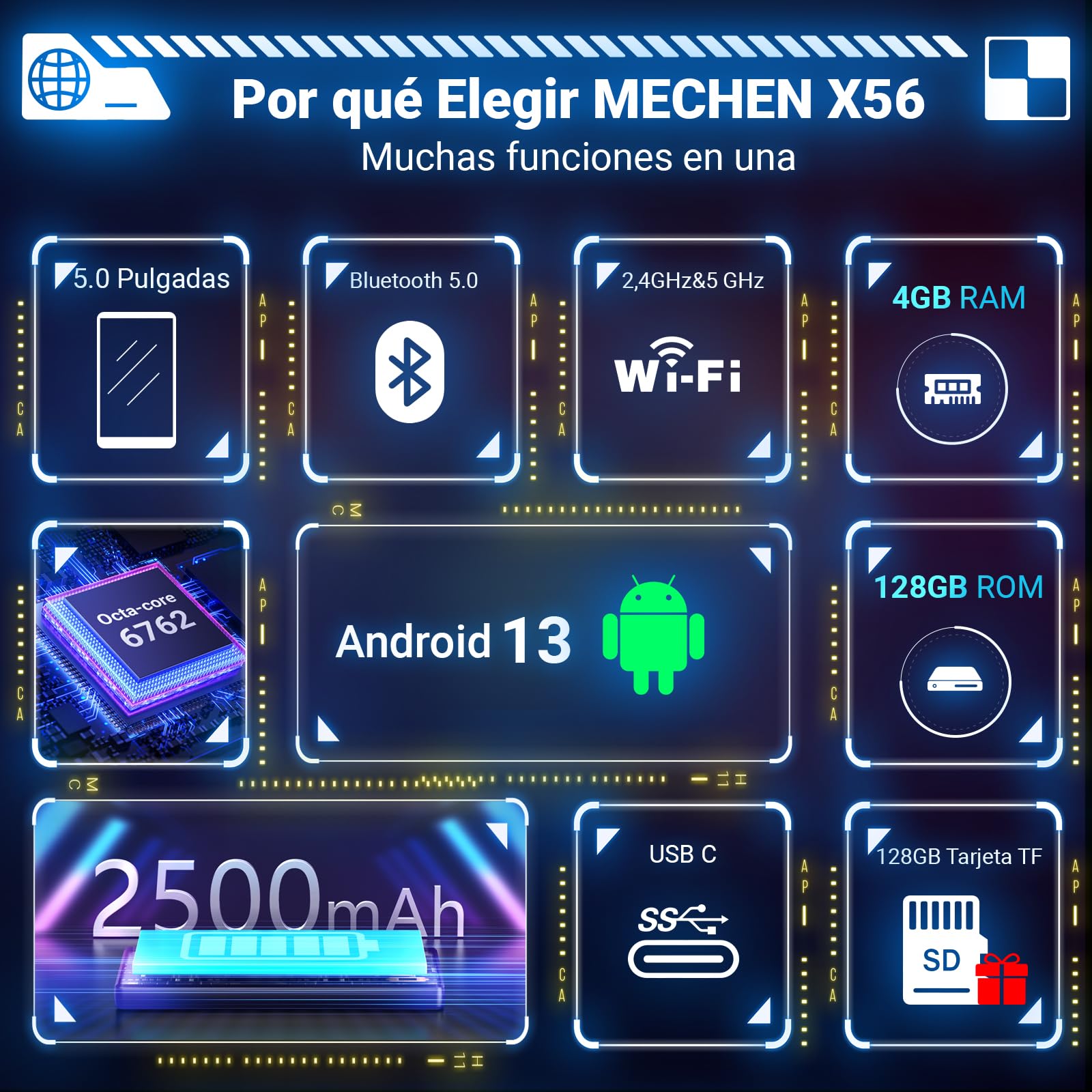MECHEN 256GB Reproductor MP3 Spotify, Bluetooth WiFi Android 13 MP4 Player, Pantalla IPS de 5,0 Pulgadas 1080P, Audible Deezer Amazon Music Preinstalado (X56-D)