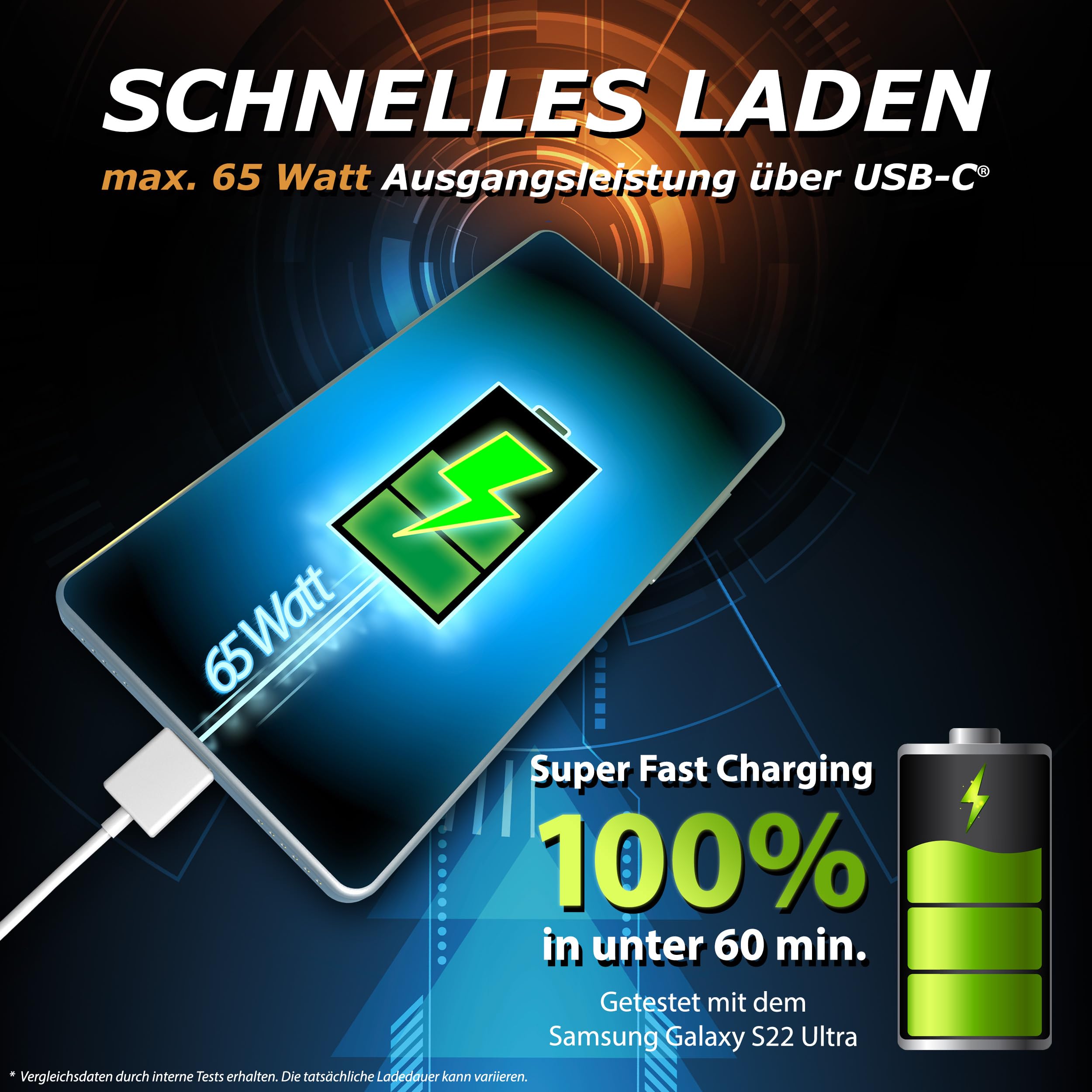 Pedea 65W USB-C (PD) Schnellladegerät - 3-Ports GaN Mehrfach Handy-Ladegerät mit USB-C und USB-A, weiß