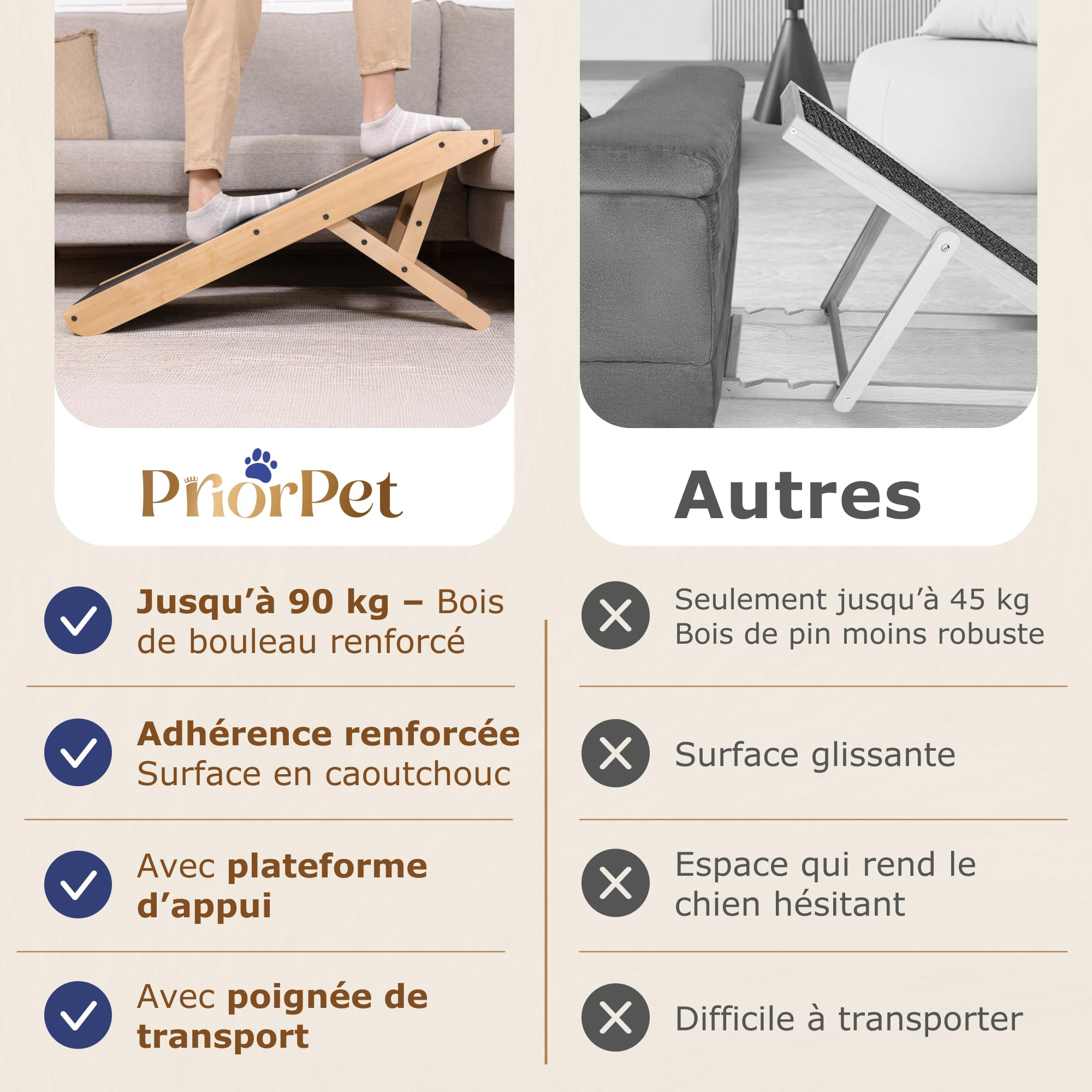 Rampe pour Chien de Petite ou Grande Taille - Surface antidérapante - Rampe Pliable et Réglable de 18 à 53 cm - pour lit et Canapé - La Plateforme se connecte Parfaitement - Bois de Bouleau - Naturel