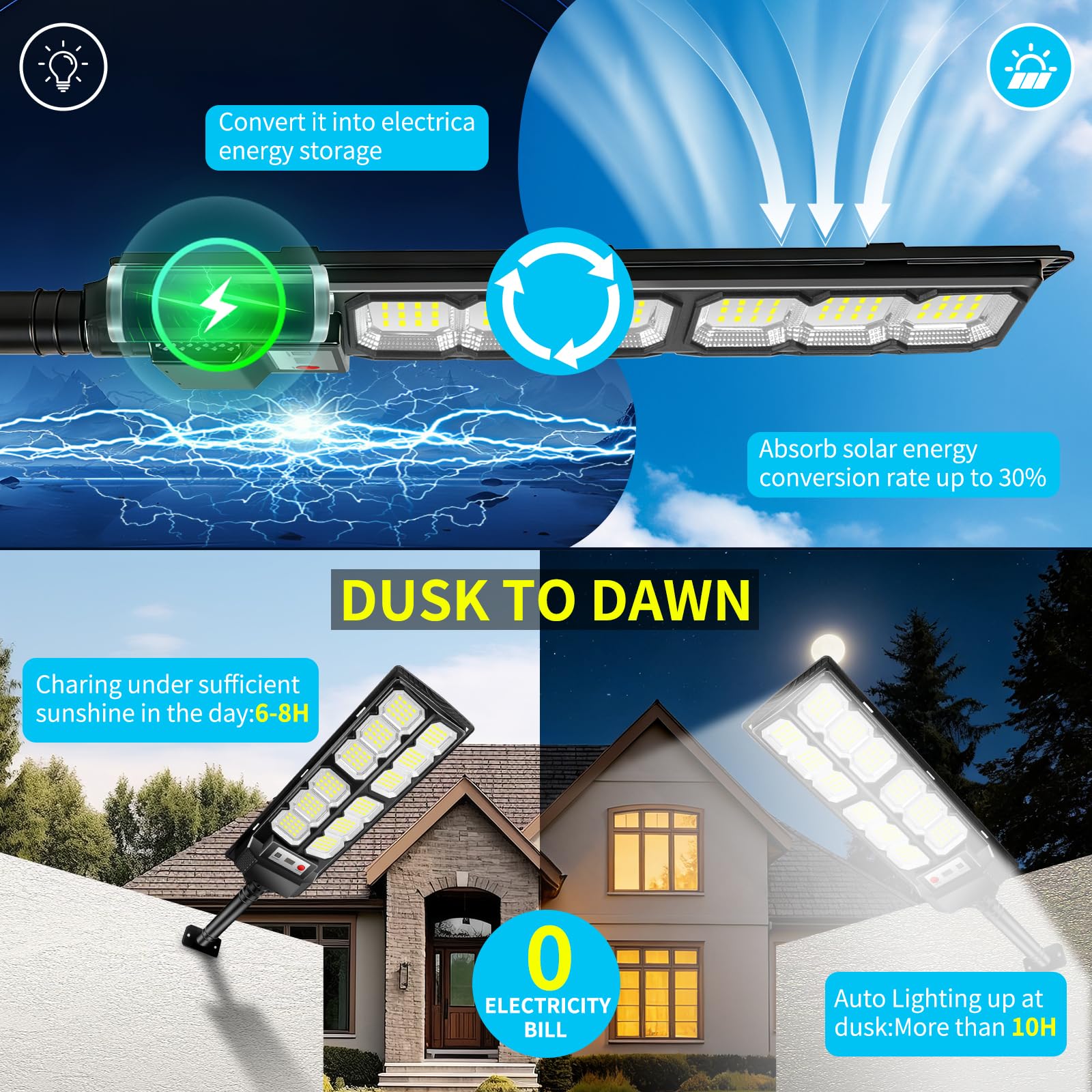 600W Lampione Solare Led Esterno 4 pezzi,IP66 Impermeabile Faretto Stradale con Sensore di Movimento,6500K Lampioni da Giardino Esterno Solari per Garage Strada