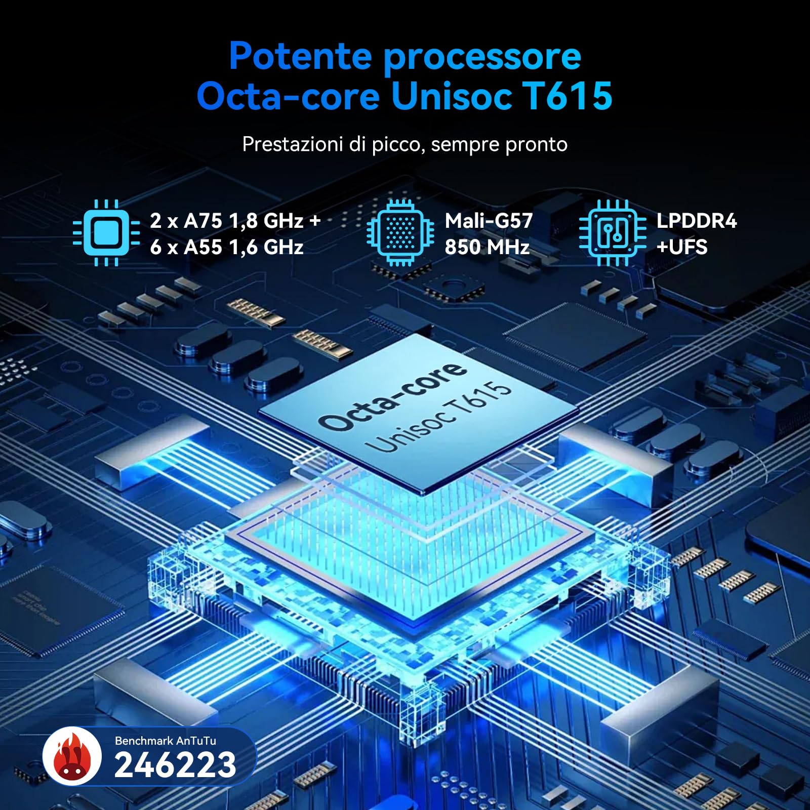 TABWEE T90 Tablet 11 Pulgadas Android 16 - Gemini Ai, 8000mAh, 24GB RAM+128GB ROM/2TB TF, Octa-Core T615, 2GHz Tableta, Widevine L1/5G WiFi/5MP+13MP/ Facial ID/GPS/BT5.0/ Tablet con Teclado y Ratón | Unisoc T615, 8000mAh, 13MP+5MP, Gemini AI, Widevine L1,