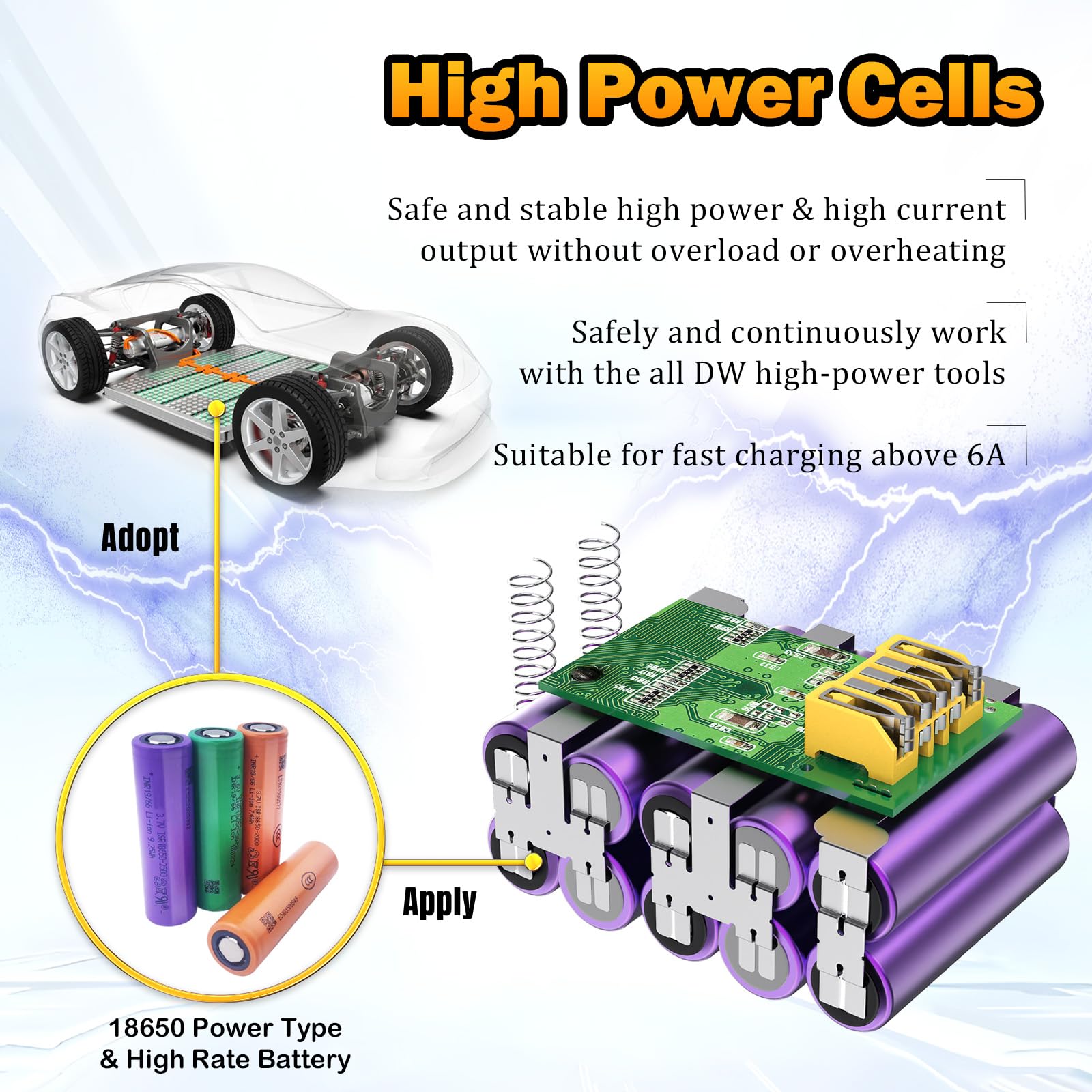 Paquete de 2 baterías de repuesto de iones de litio de 6.0 Ah para batería Dewalt de 20 V máximo, celda de alta potencia para herramientas DCB200 DCB201 DCB203 DCB204 DCB207 DCB181 DCB180 DCD