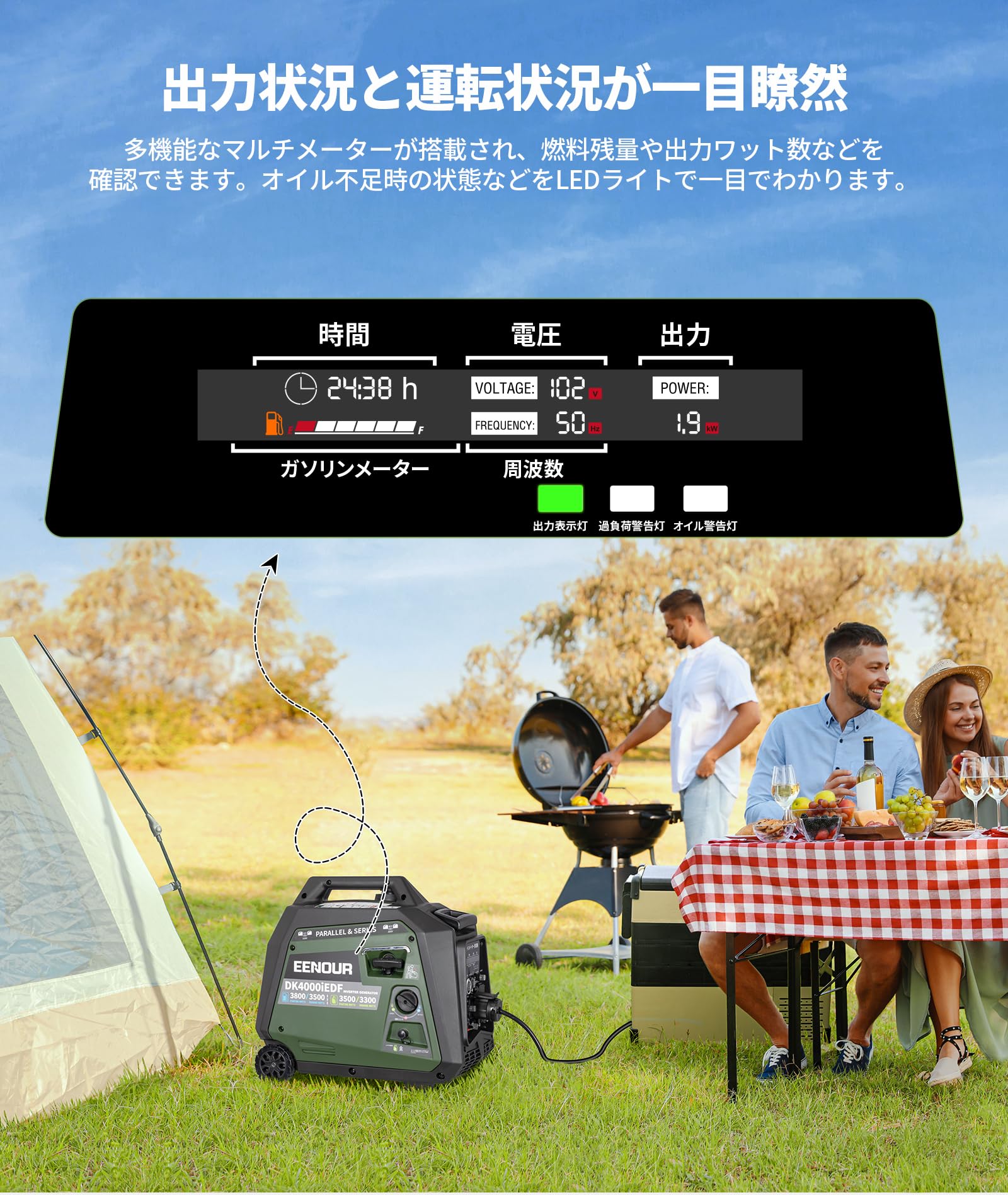 Amazon | EENOUR インバーター発電機 DK4000iEDF 定格出力3.5kVA/3.3