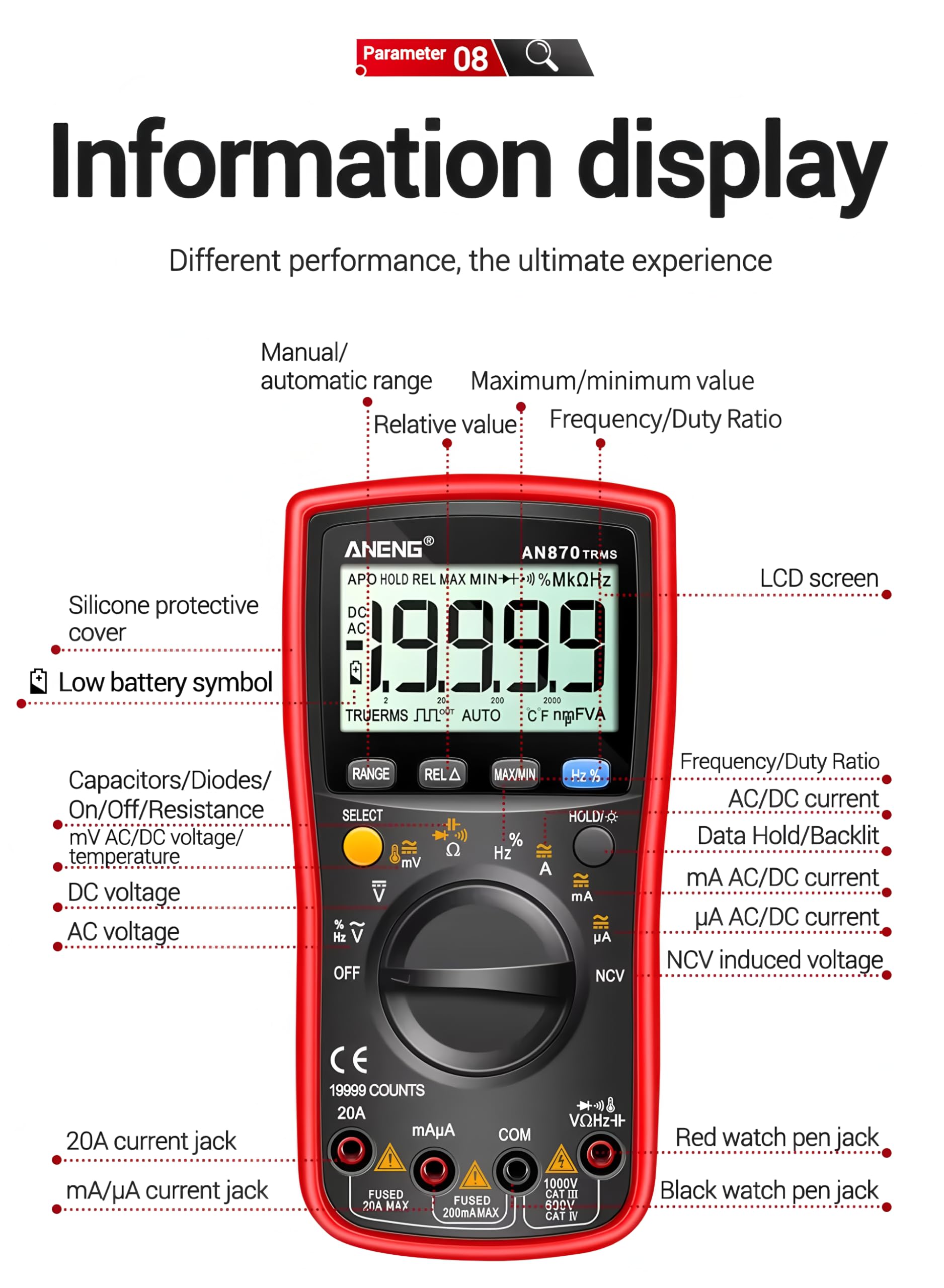 Multimetro intelligente AN870 digitale professionale 19999 conteggi tester tensione AC corrente NCV capacità resistenza ohm strumento di prova (AN870)