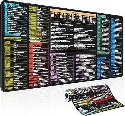 Amazon.com: excovip Python Commands Shortcuts Mouse Pad -90x30x0.2 cm ...