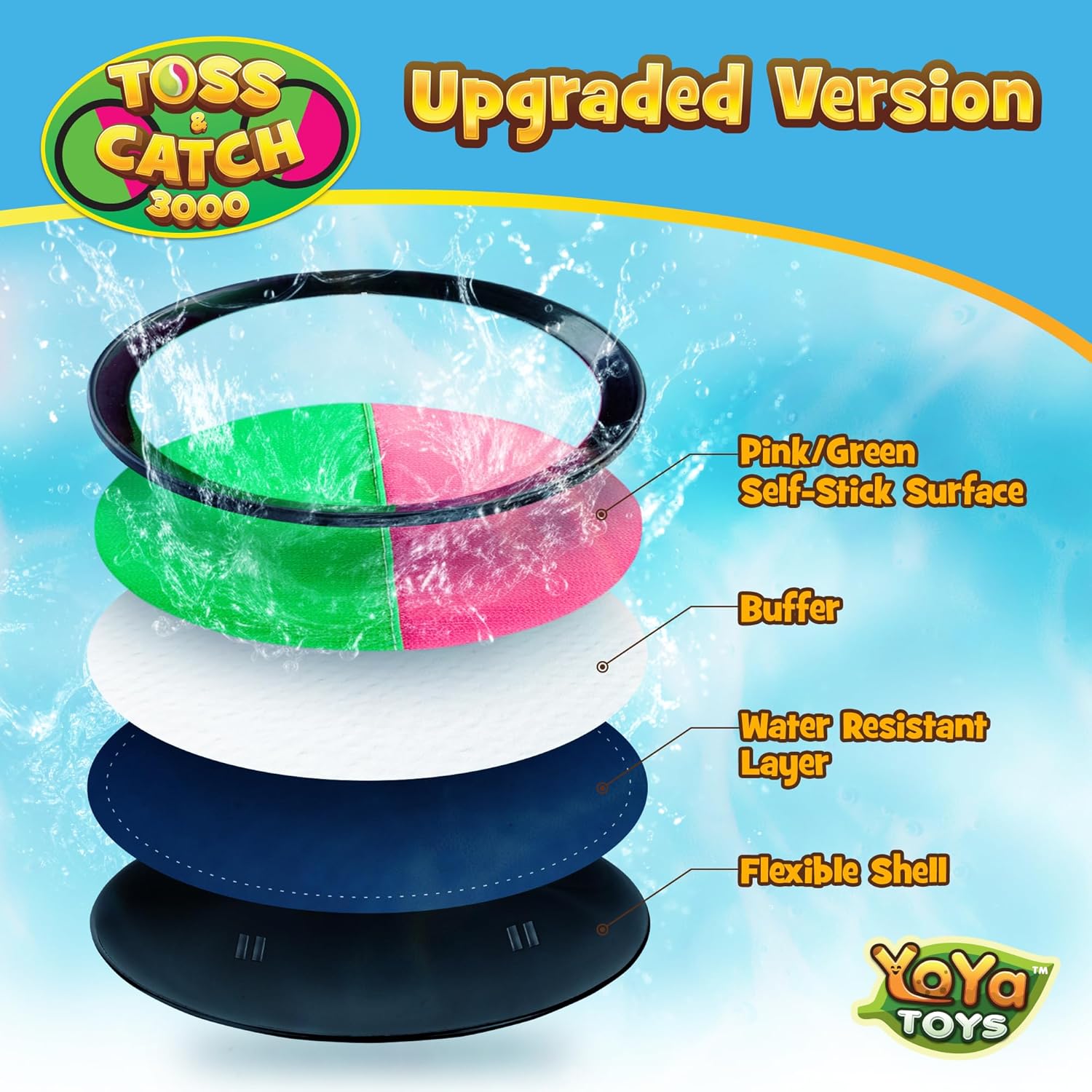 YoYa Toys Toss and Catch Ball Game Toy Set - 4 Paddles & 4 Sticky Balls - Fun Kids Outdoor Games Activity for Backyard, Beach, Park, Camping - Gift for Boys & Girls Ages 4 5 6 7 8 9 10 11 12 Year Old