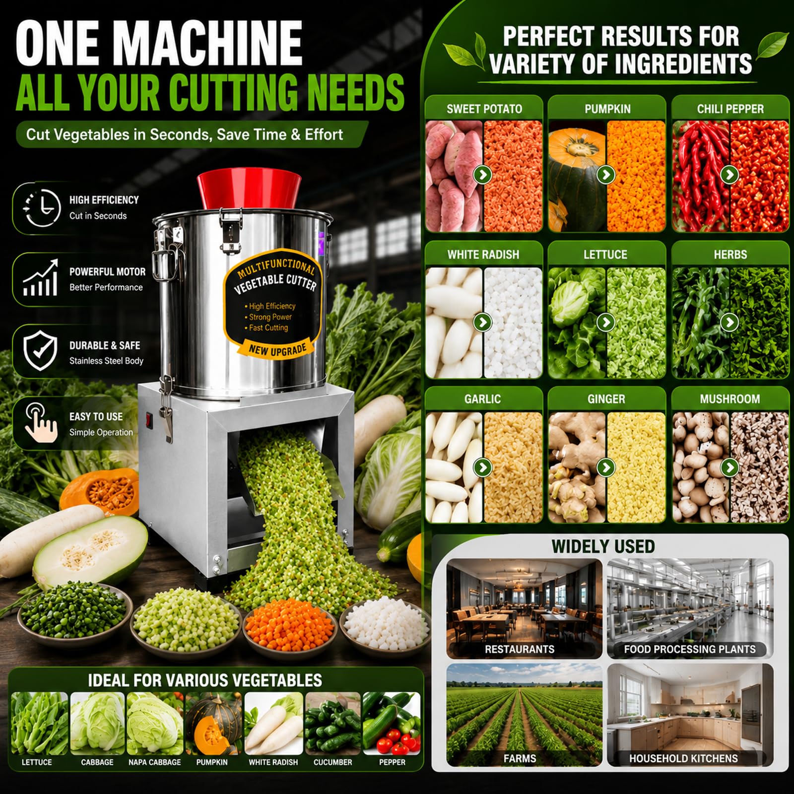 Picadora Eléctrica Comercial De Verduras, Procesador De Alimentos Multifuncional De Acero Inoxidable, Con Boca De Entrada Ancha De 32 Cm; Trituradora De Alimentos Para Aves Y Repollo 2200W