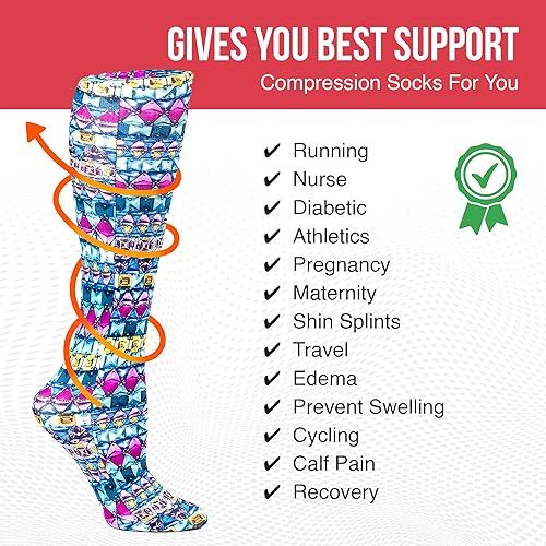 Miniatura 9 de Calcetines de compresión terapéutica Celeste Stein, de 8 a 15 mmHg, 1 par, CMPS-1960, 1, 1