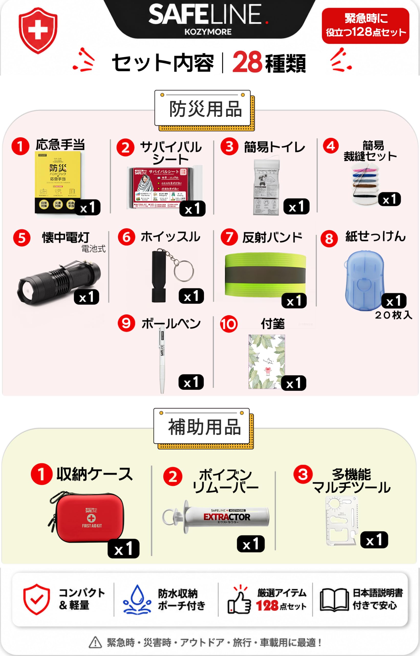 Amazon | 【いざという時に備える】救急セット 124点 28種類