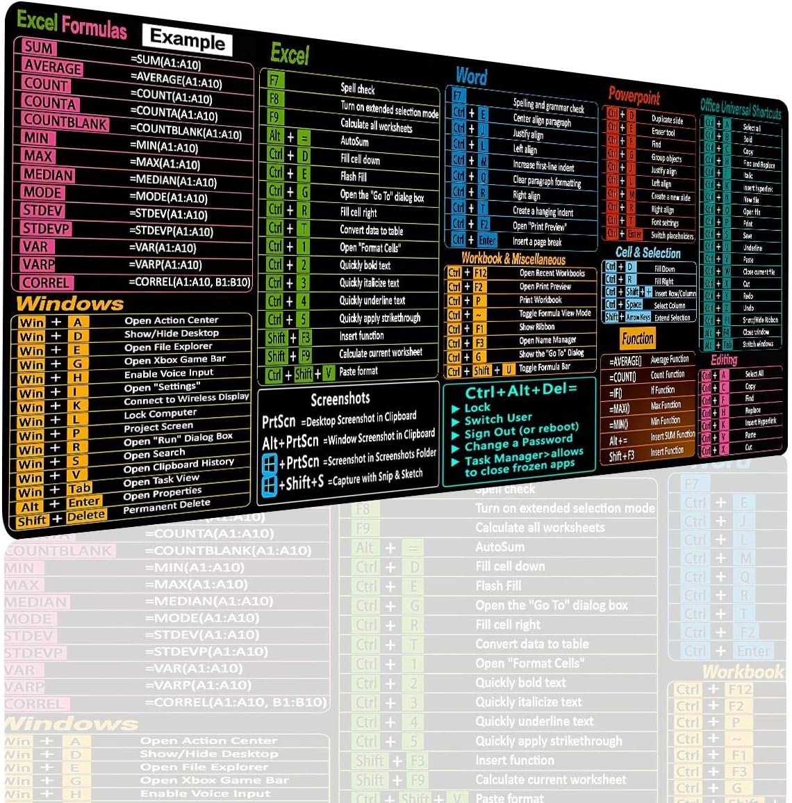 Excel Cheat Sheet Desk Pad Mat for Office Desks Men's and Women's Dedicated Extended Office Mouse Mat Non Slip Waterproof 31.5 x11.8inch Large Mouse Pad with Excel and Word Shortcuts