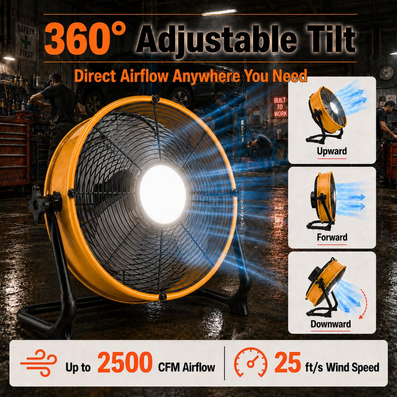 T-SUN Kabelloser Ventilator, 40,6 cm, kompatibel mit Dewalt 18 V/20 V Akku, USB-Bodenventilator, batteriebetrieben, Campingventilator mit LED-Licht, USB-Typ-C-Anschluss, stufenlose Geschwindigkeiten