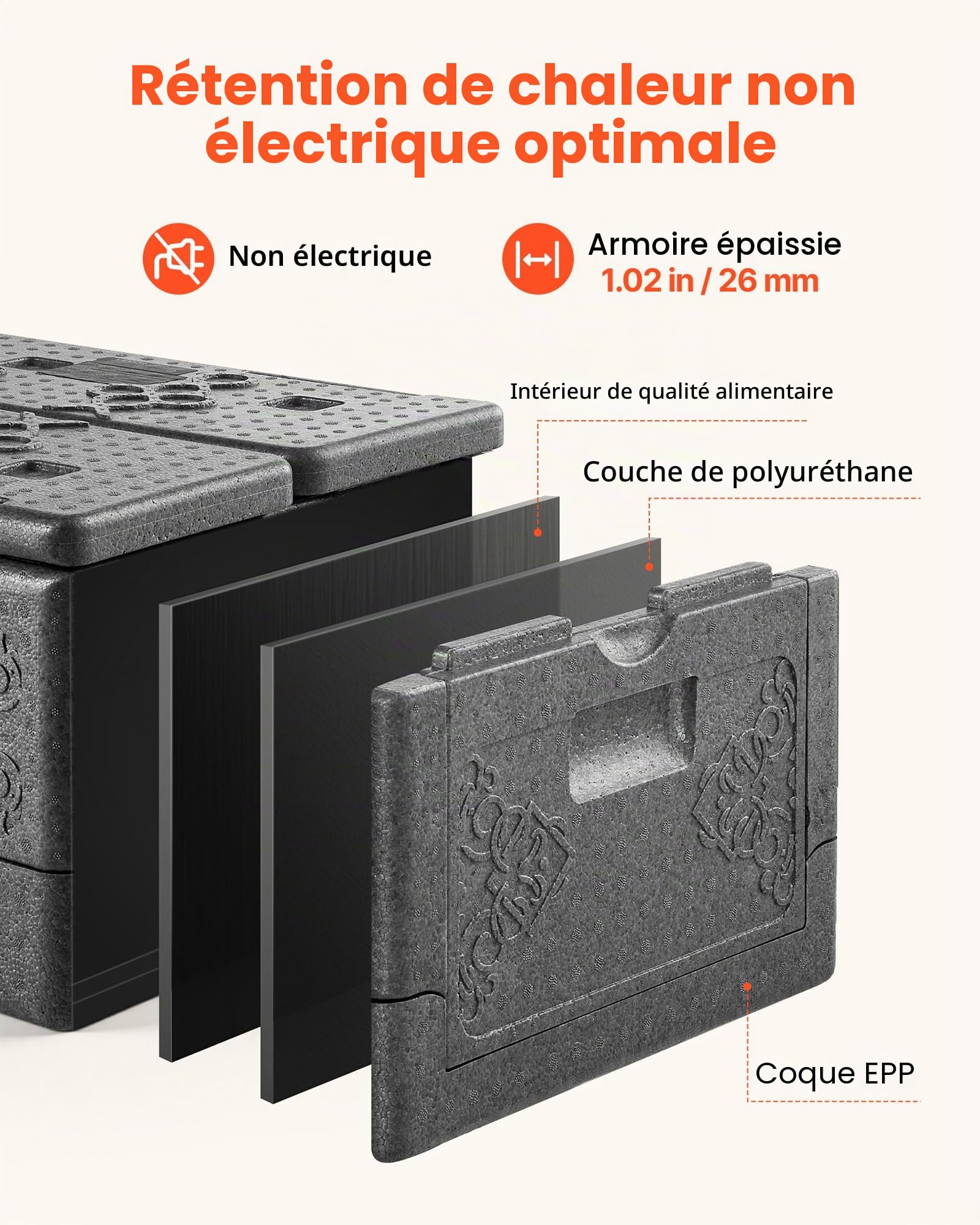 VEVOR Caisse Isotherme 38 L, Boîte de Transport Isotherme Passive sans Électricité, pour Livraison Traiteur Barbecue Restaurantion, Caisson Maintien au Chaud ou au Froid Pliable et Léger en PPE, Gris