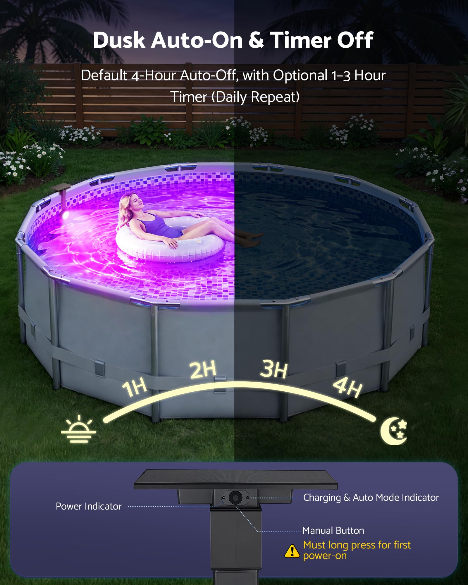 Solar-RGB-Poolleuchten für Metallrahmen-Pool mit Fernbedienung, schwarz, ULPOLRRGA2BL1