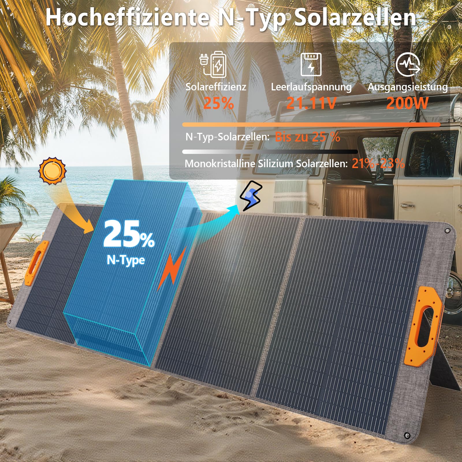 200W Faltbares Solarmodul, Monokristall Silizium Solarmodul, geeignet für Powerbanks, Solaranlagen, Solarladegeräte mit Multi-Contact-4-Anschluss, geeignet für Outdoor, Camping, Garten und Wohnmobile