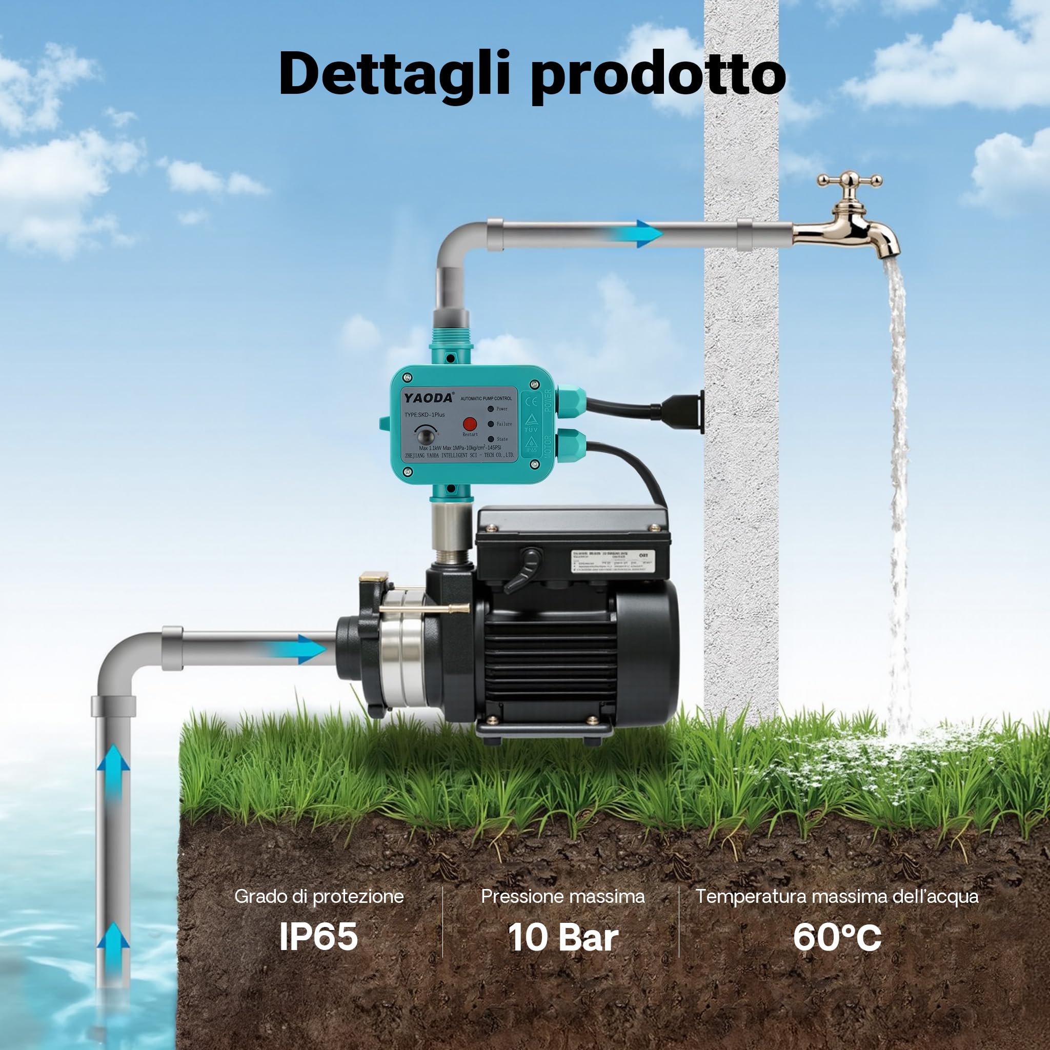 Wiltec Pressostato SKD-1 230V monofase 10 bar unità di controllo pompa funzionamento a secco, per autoclave