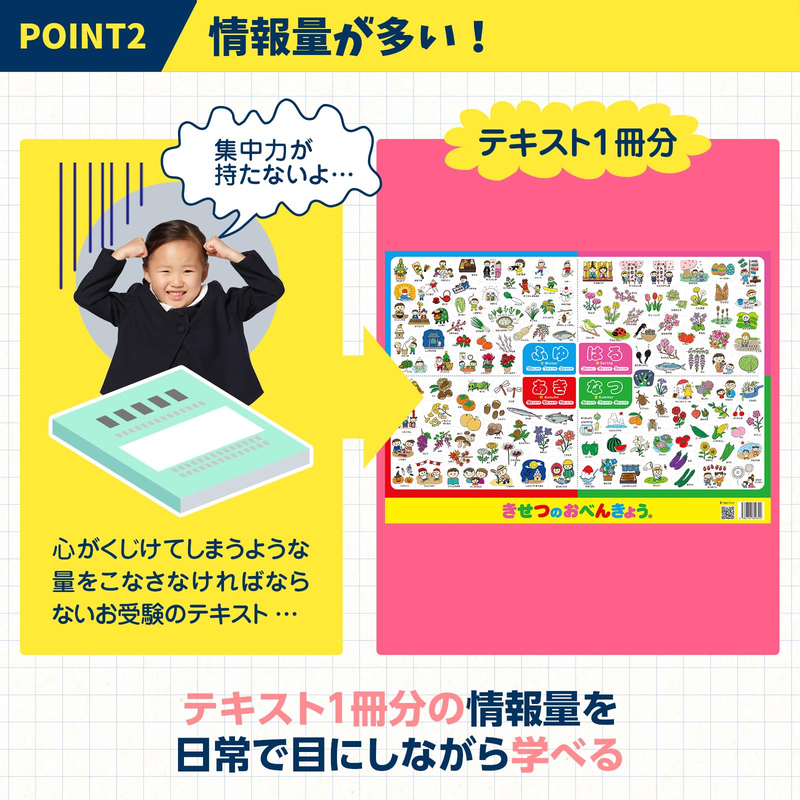 Amazon.co.jp: ハッピークローバー お受験教材 きせつのおべんきょう