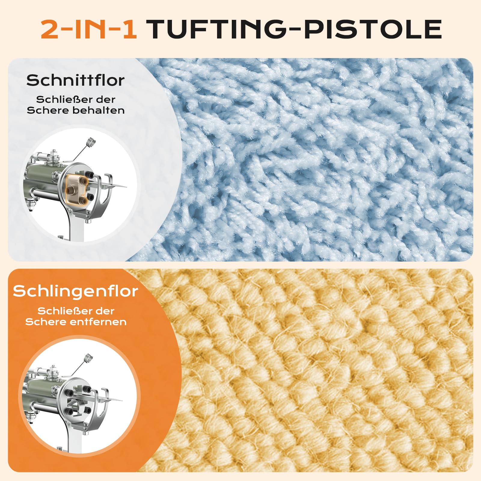 BESGEER Akku-Teppich-Tufting-Pistole mit Teppichschneide-Set, Tufting Gun Starter Kit inkl. 2 Stück 4,0Ah Batterien, 2-in-1-Tufting Kit Complete für Schnitt- und Schlingflor