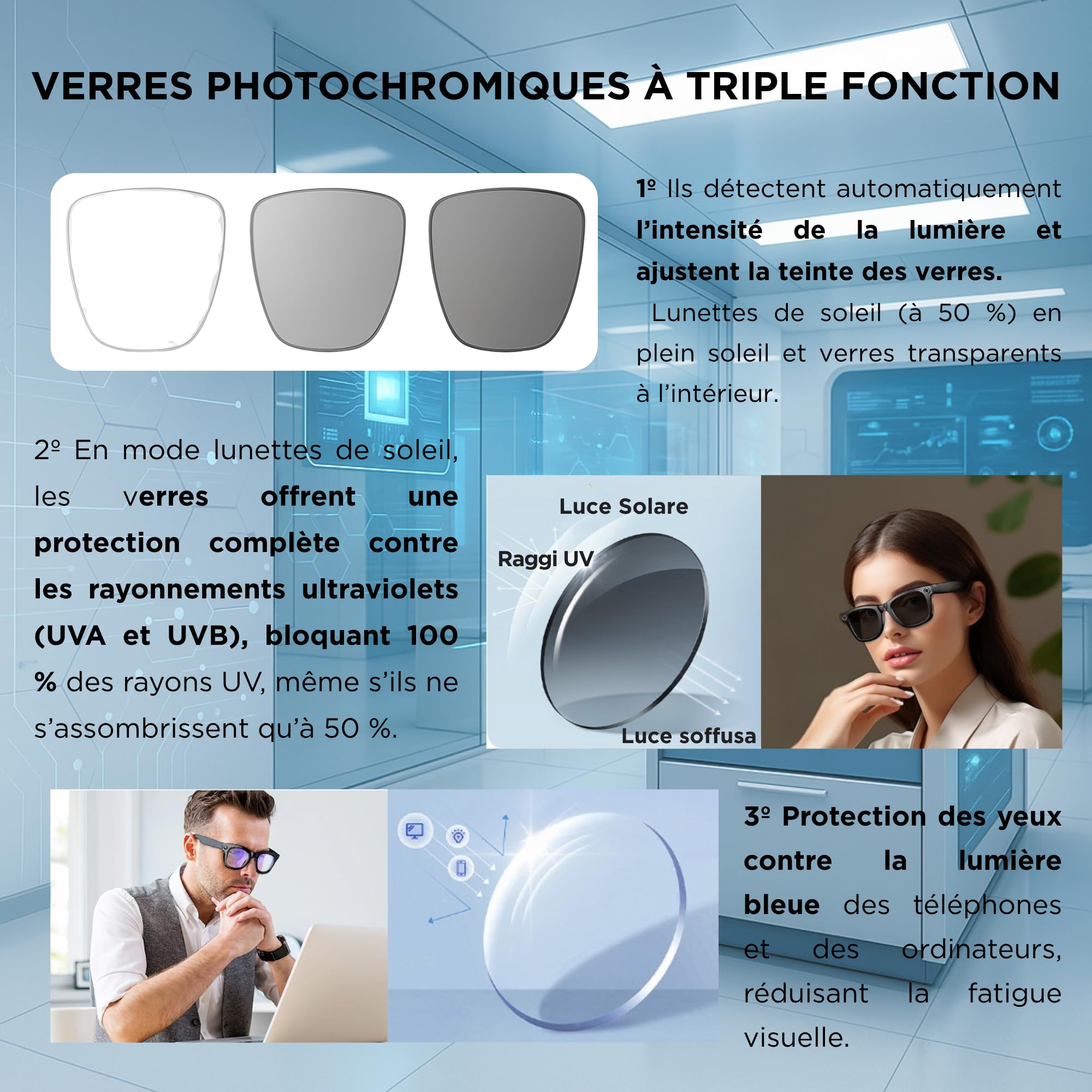 smartia Lunettes intelligentes avec Appareil Photo, modèle 2026, Application en françois, Lunettes Bluetooth Son Hi-FI, IA GPT 5 intégrées par Voix, Lunettes intelligentes photochromiques