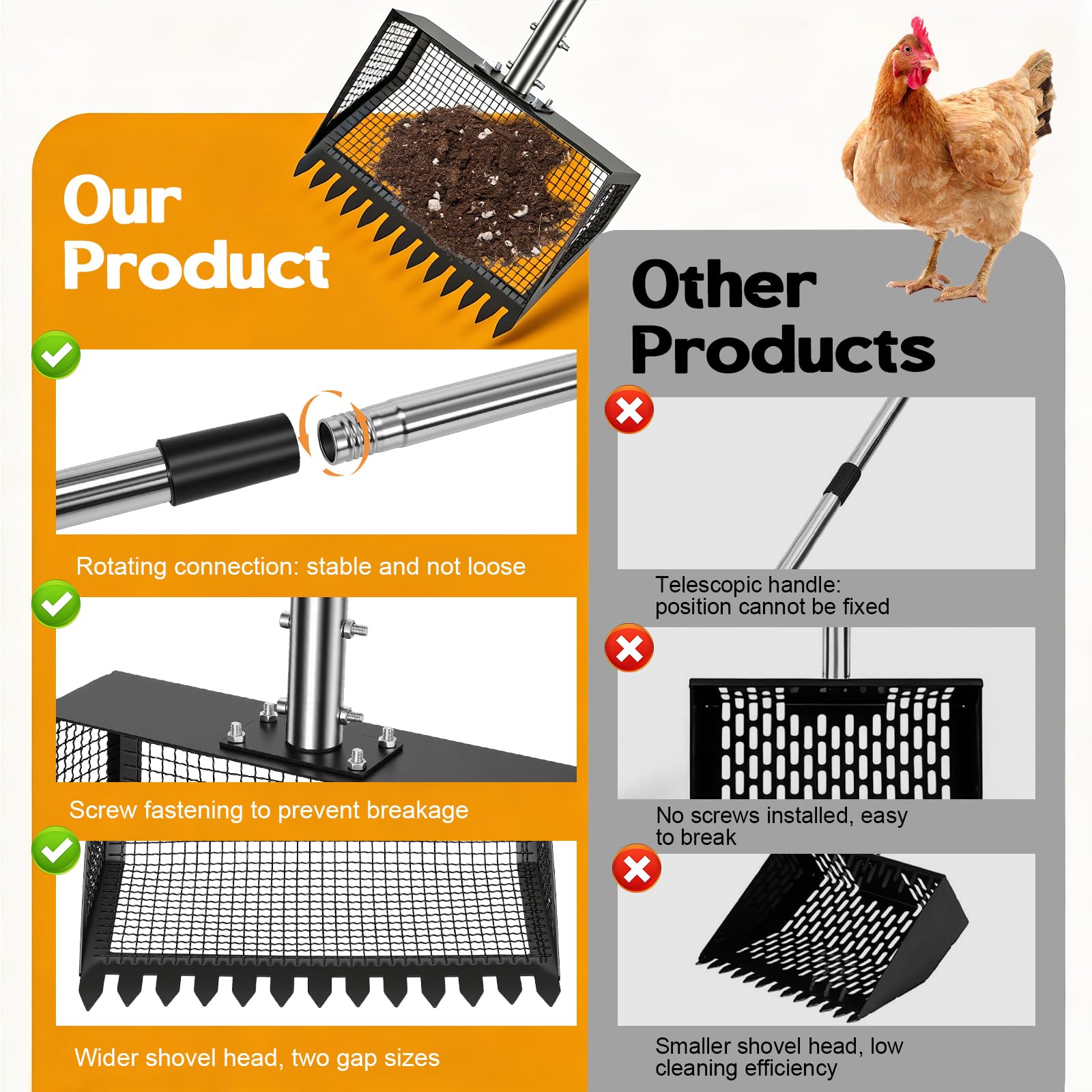 Pala per escrementi di pollo da 25,5 cm, con manico ergonomico, accessorio regolabile in acciaio inox per pollaio, pala multiuso estensibile per proprietari di pollame e gatti, regolabile 102-182 cm