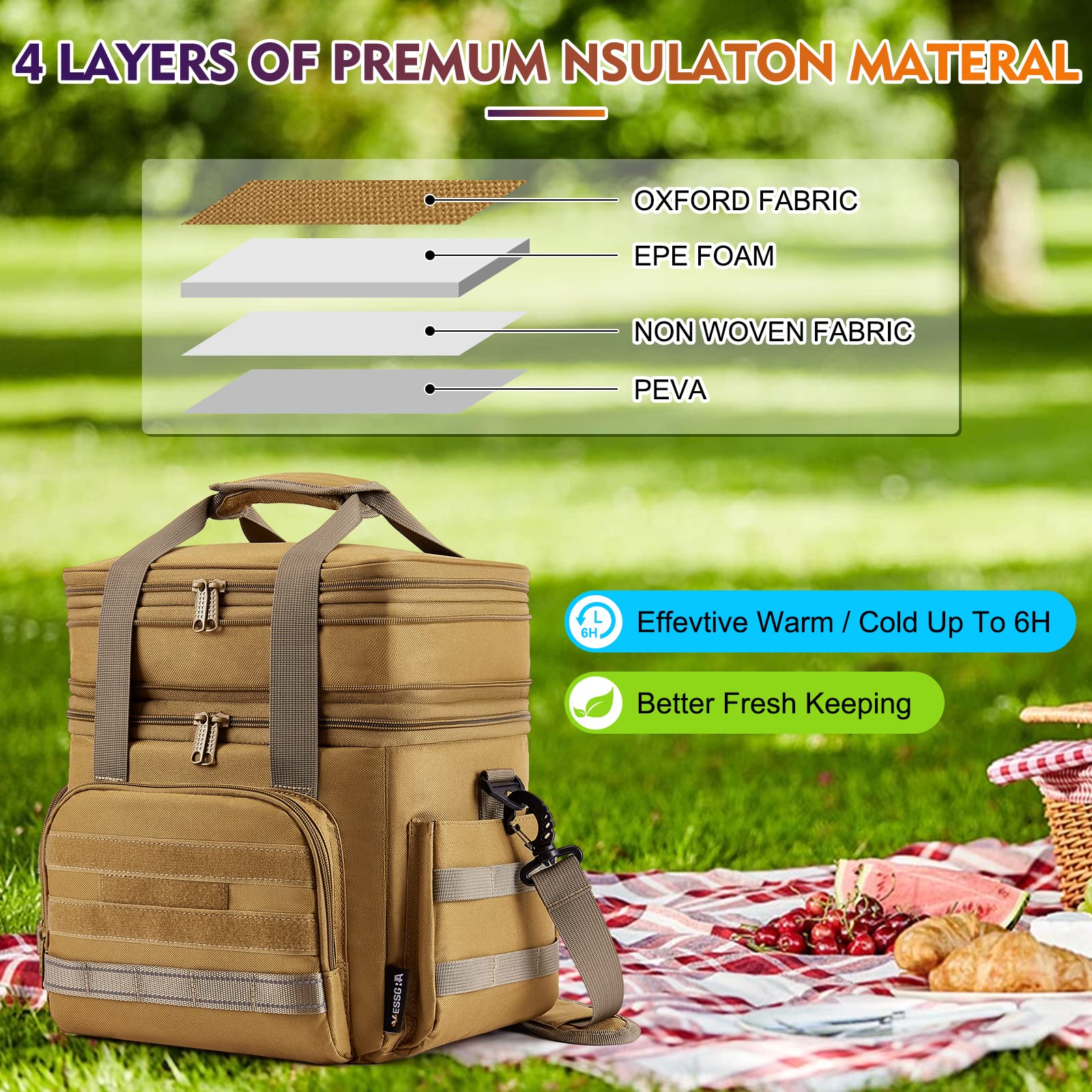 Taktische Lunchbox 25 Liter - Isolierte Kühltasche Für Arbeit, Büro Und Outdoor